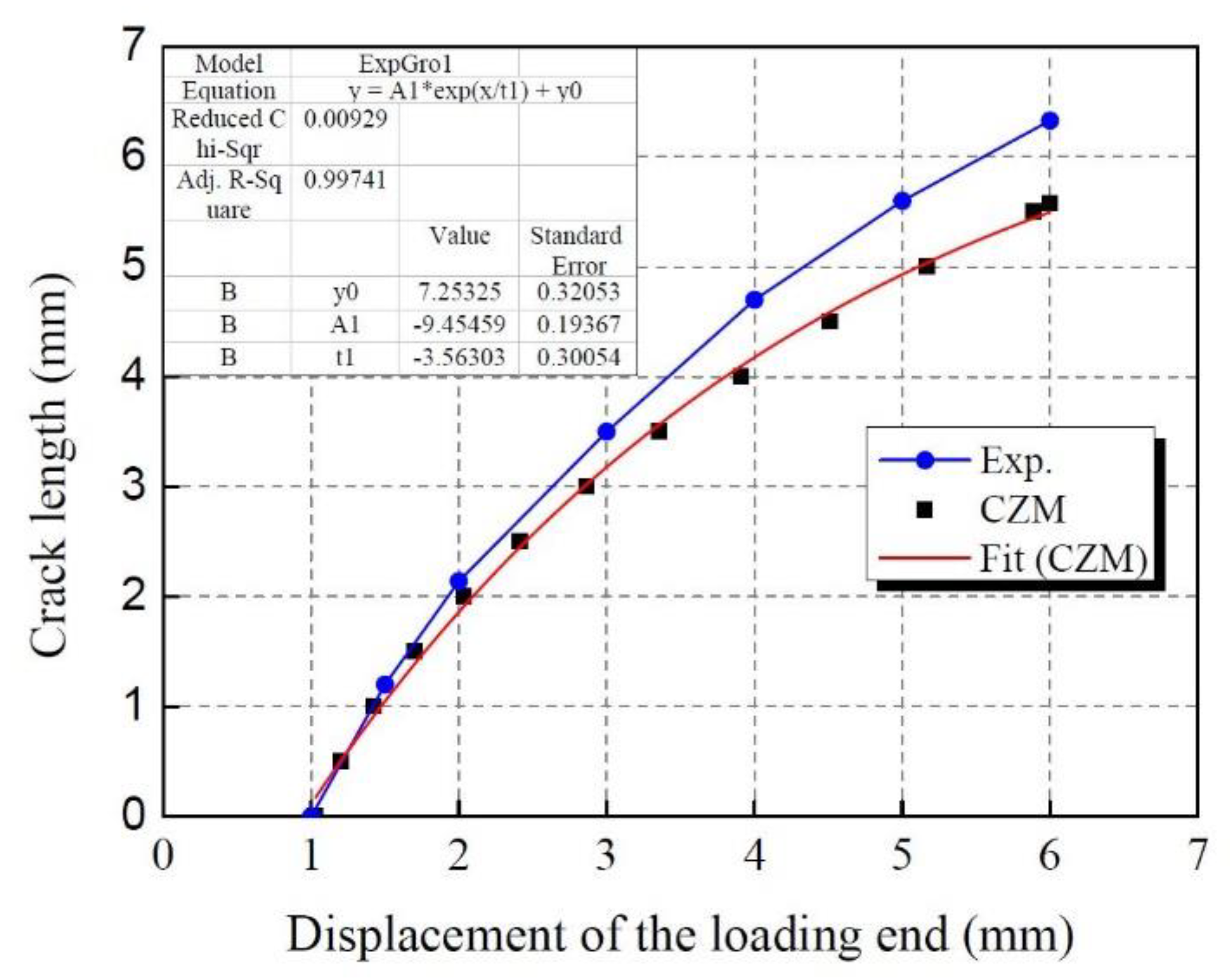Metals 09 01031 g017