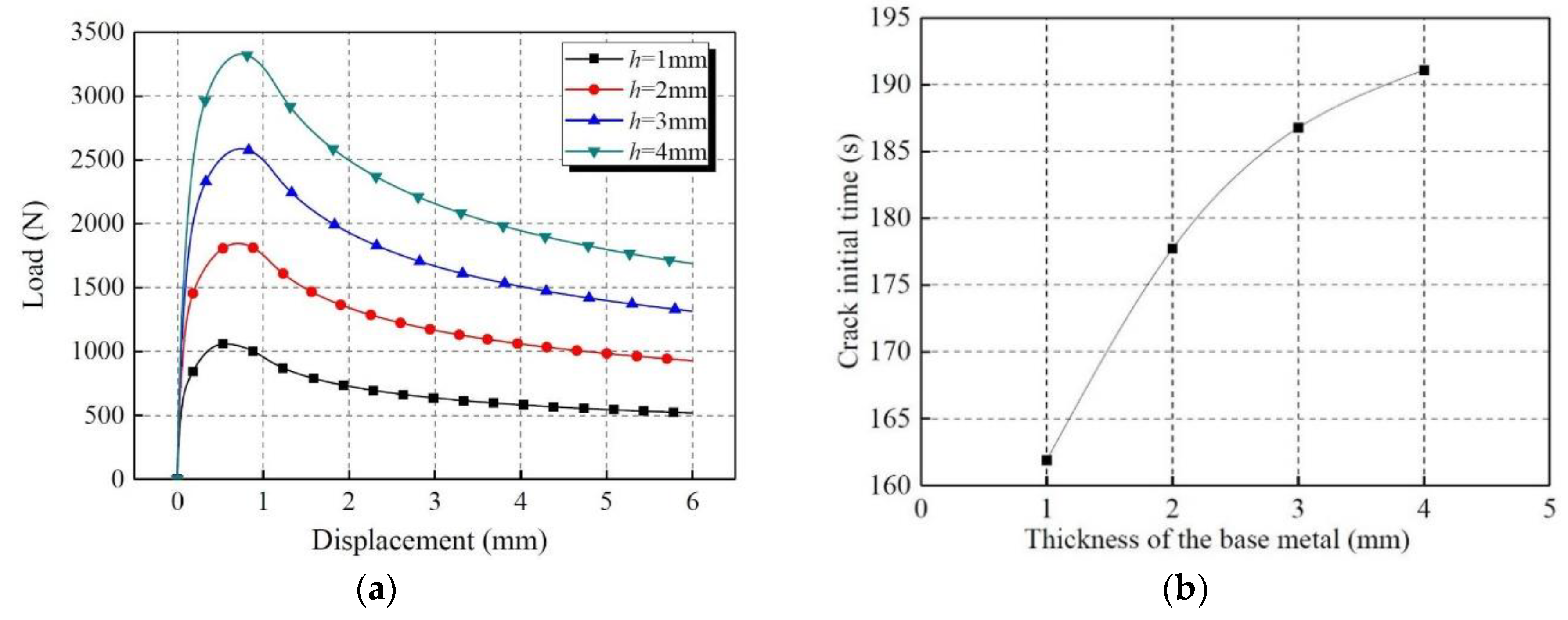 Metals 09 01031 g018