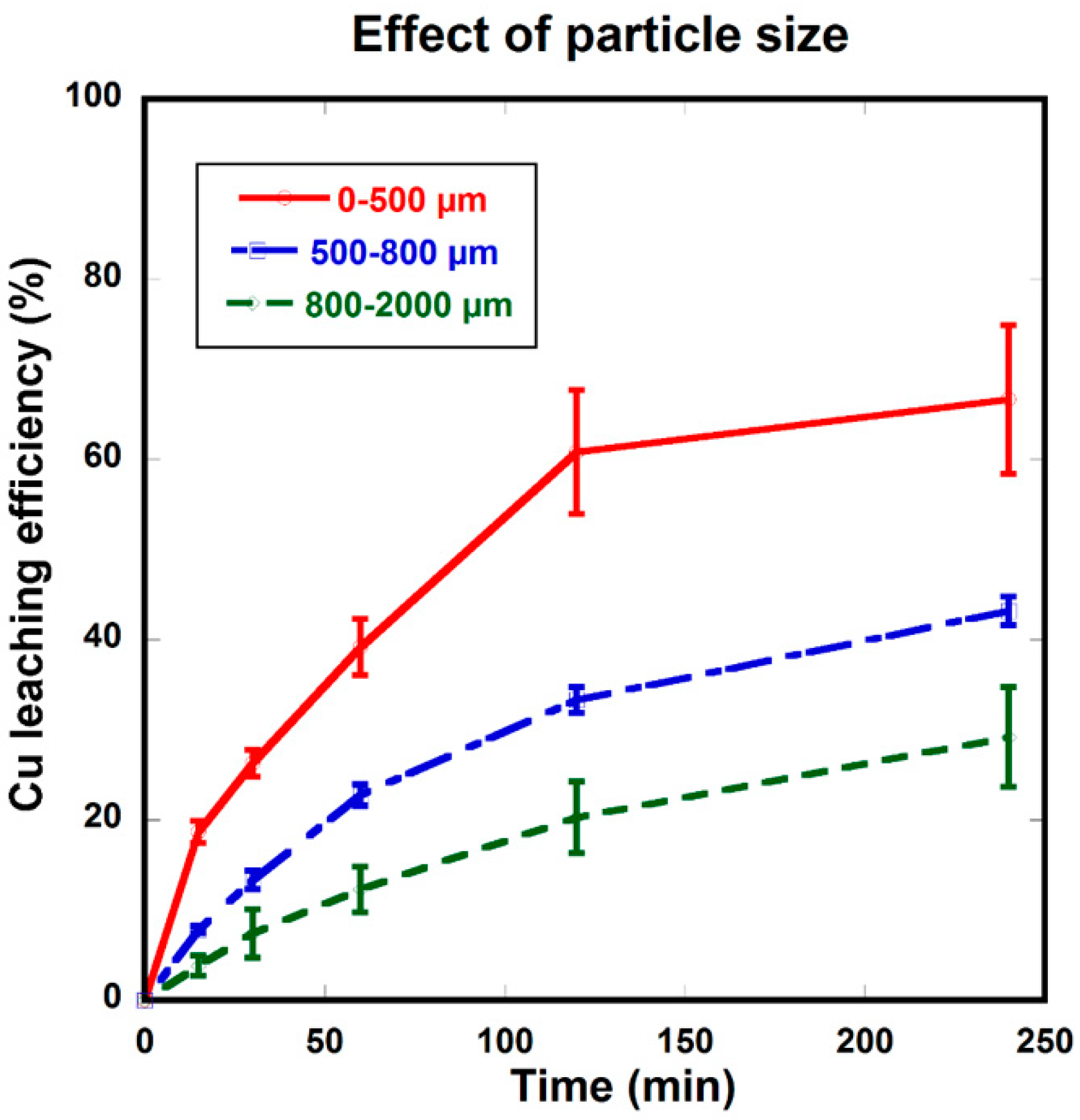 Metals 09 01034 g001