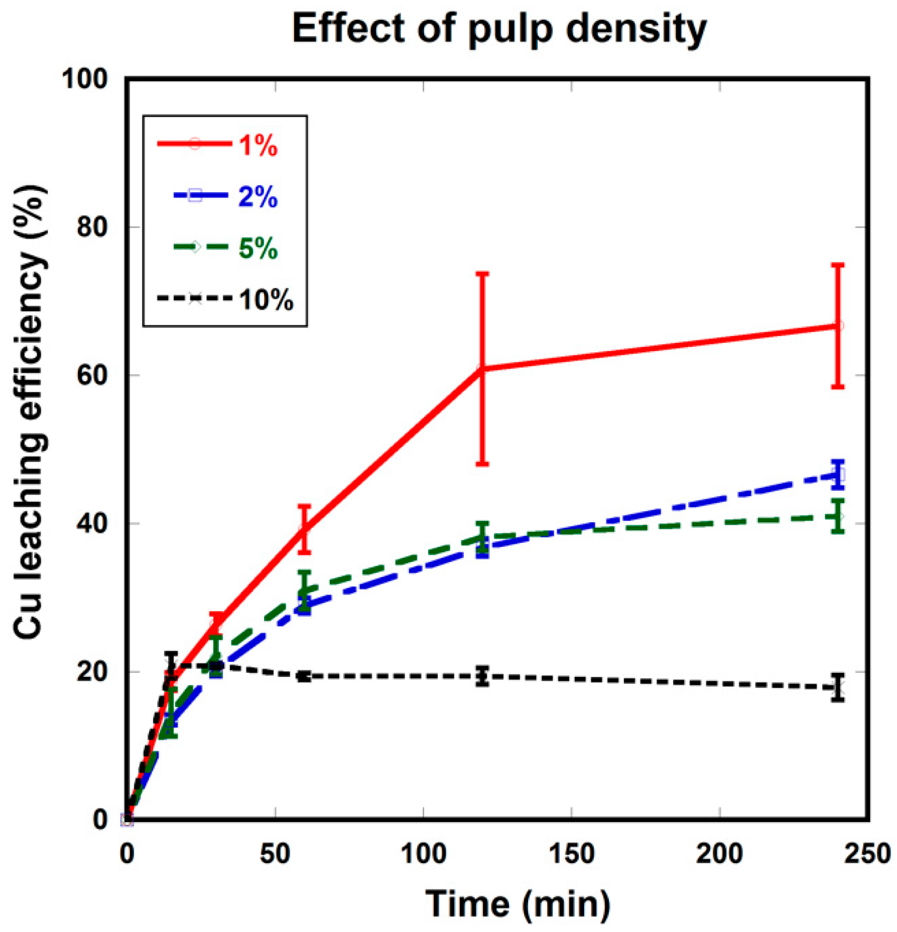 Metals 09 01034 g004