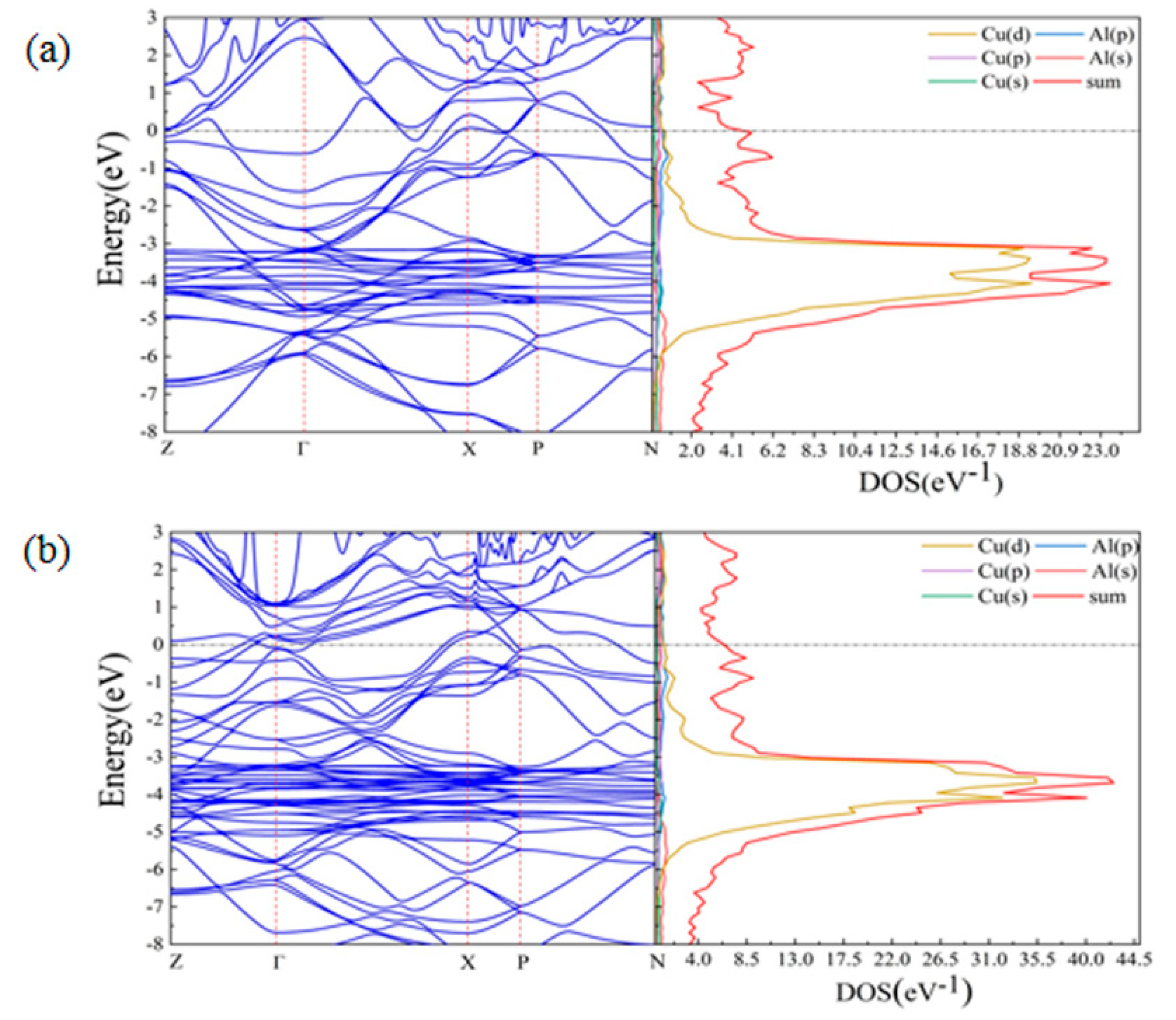 Metals 09 01037 g006