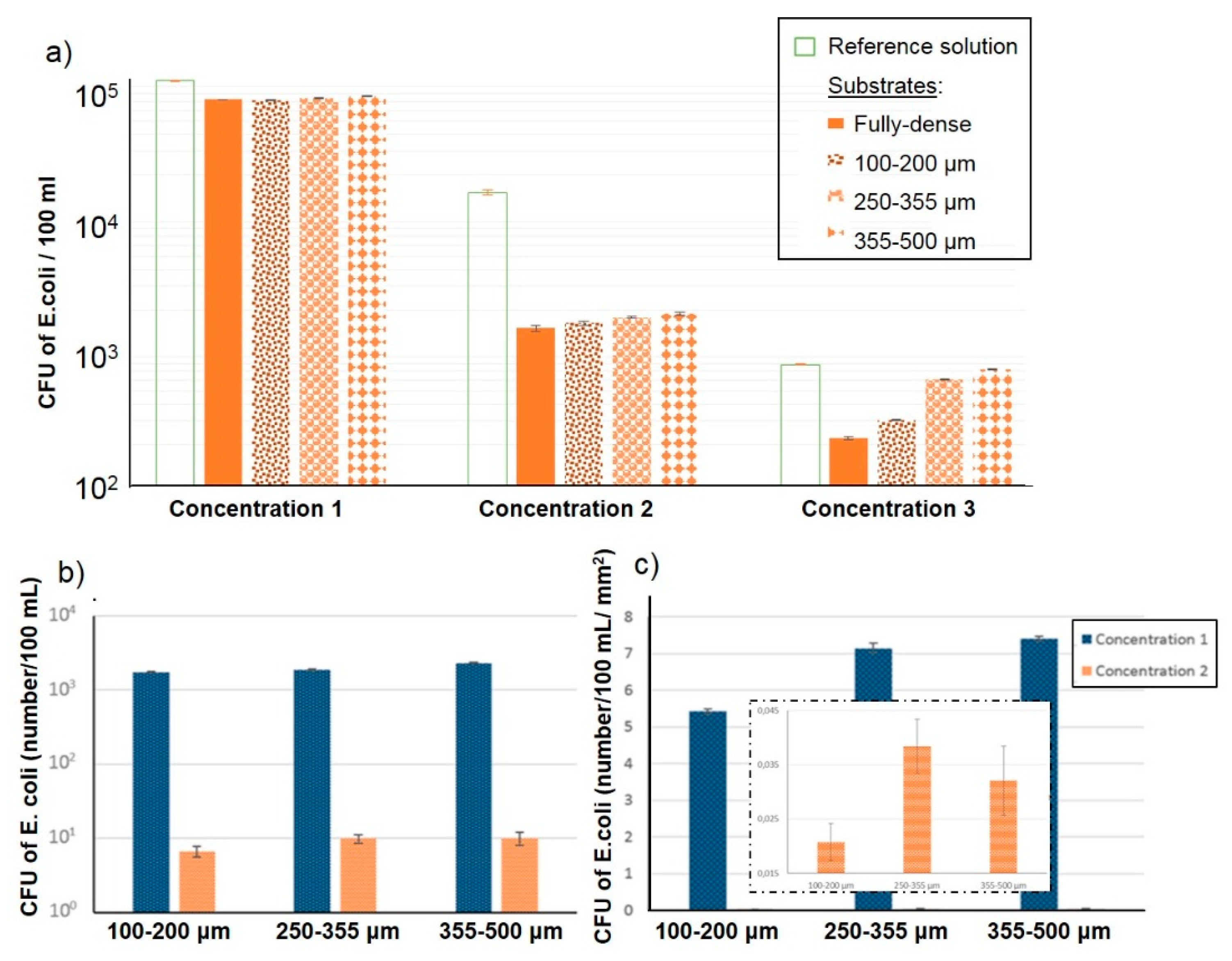 Metals 09 01039 g005