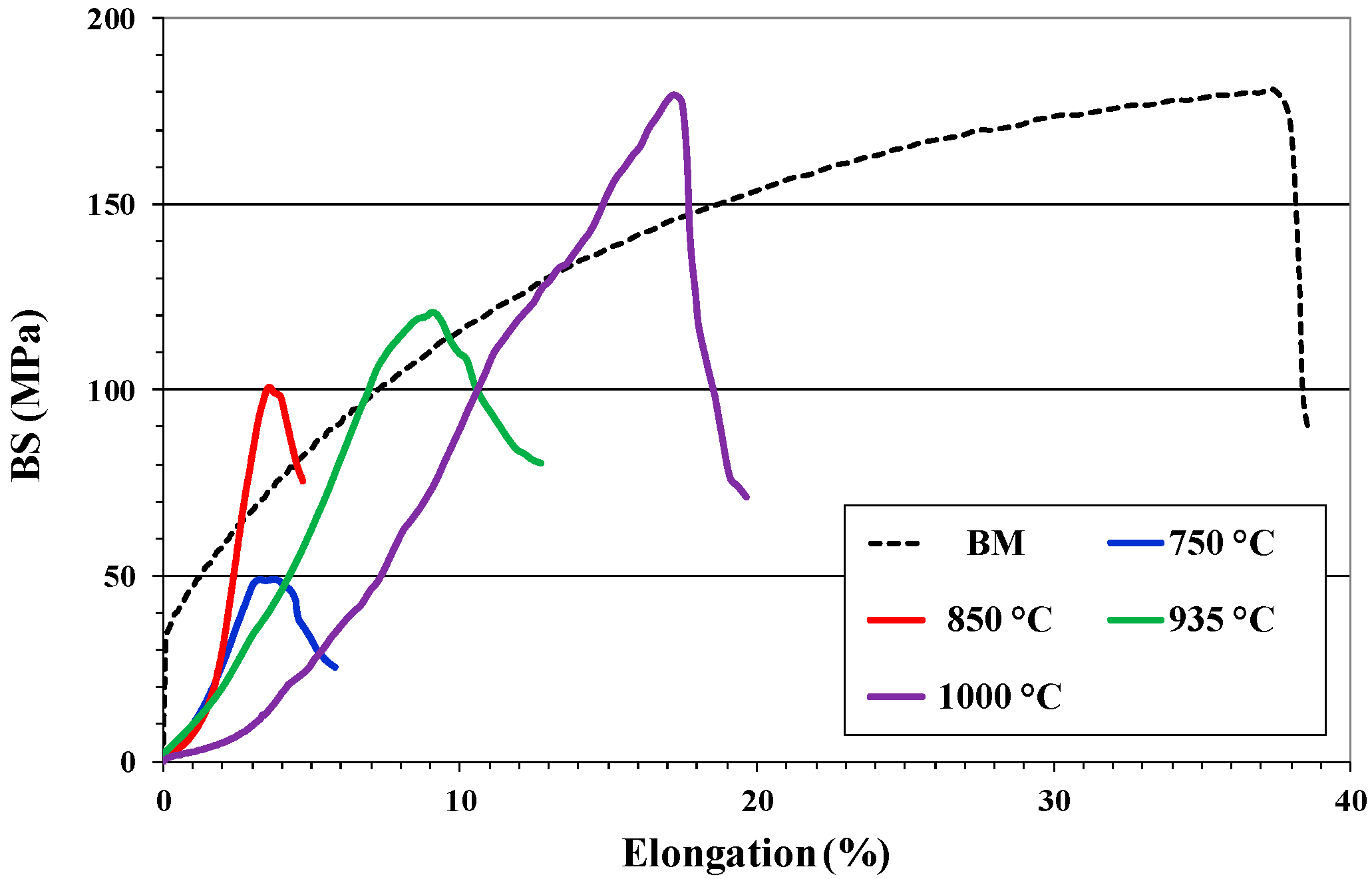 Metals 09 01044 g007