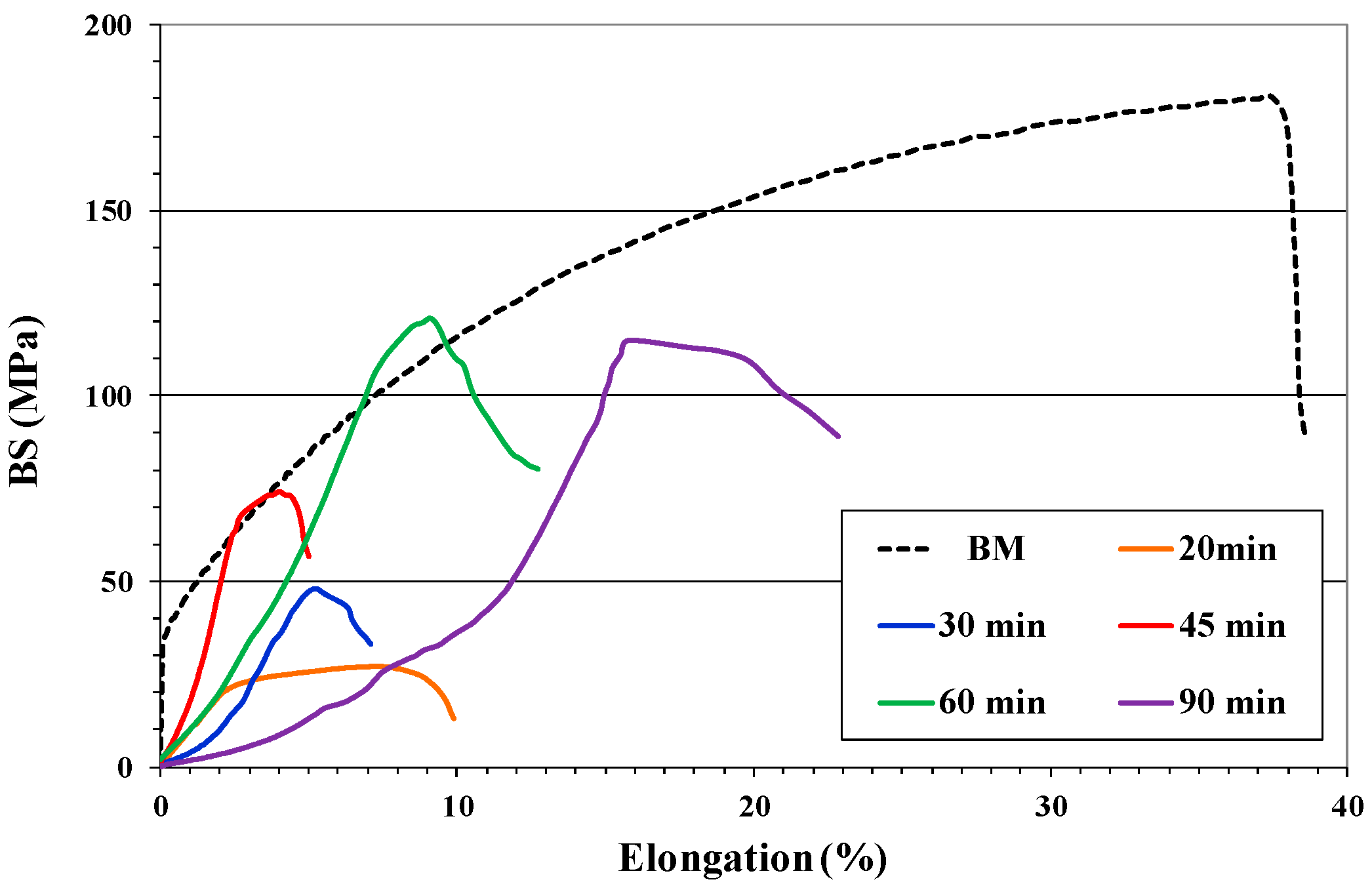 Metals 09 01044 g008