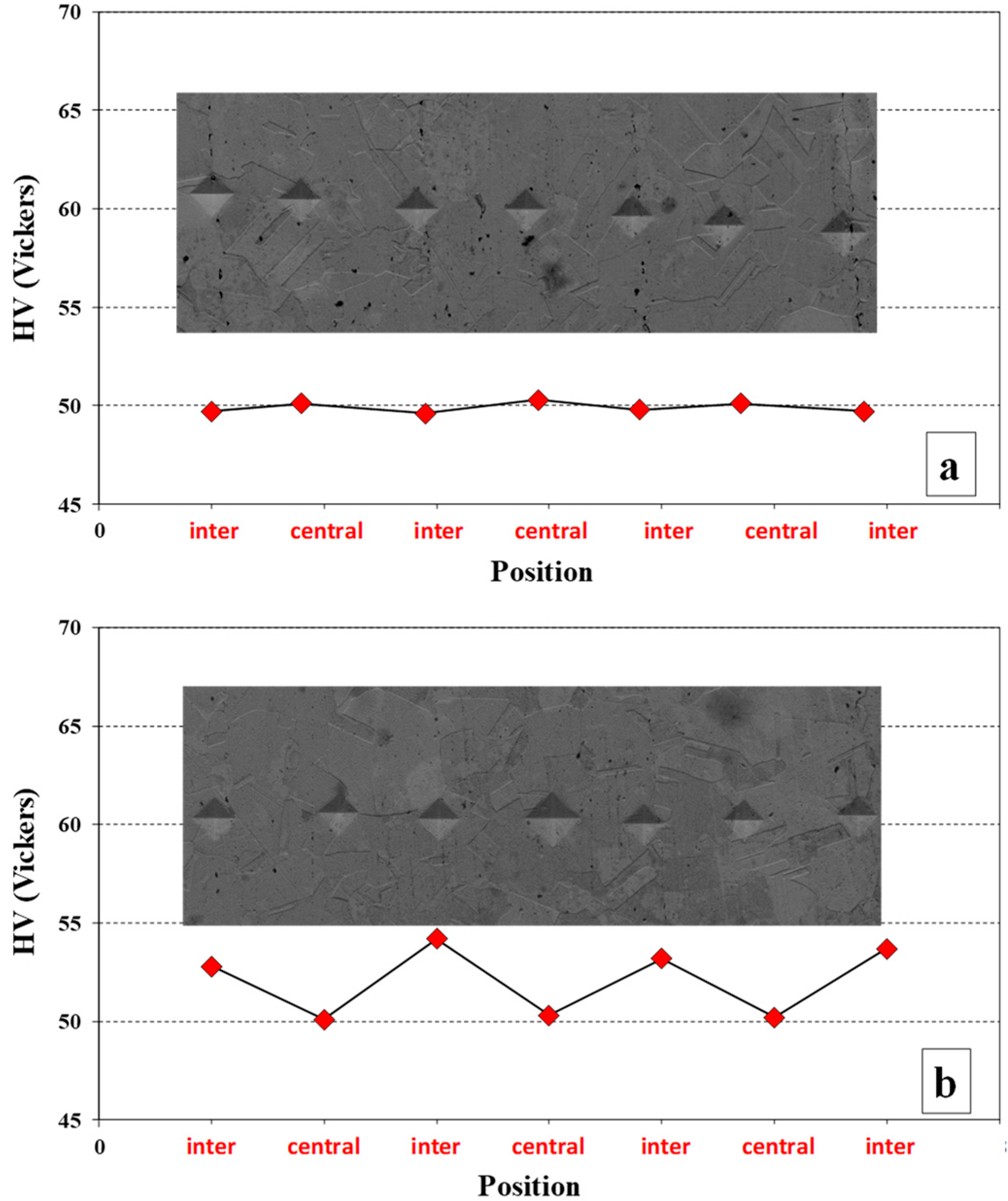 Metals 09 01044 g010