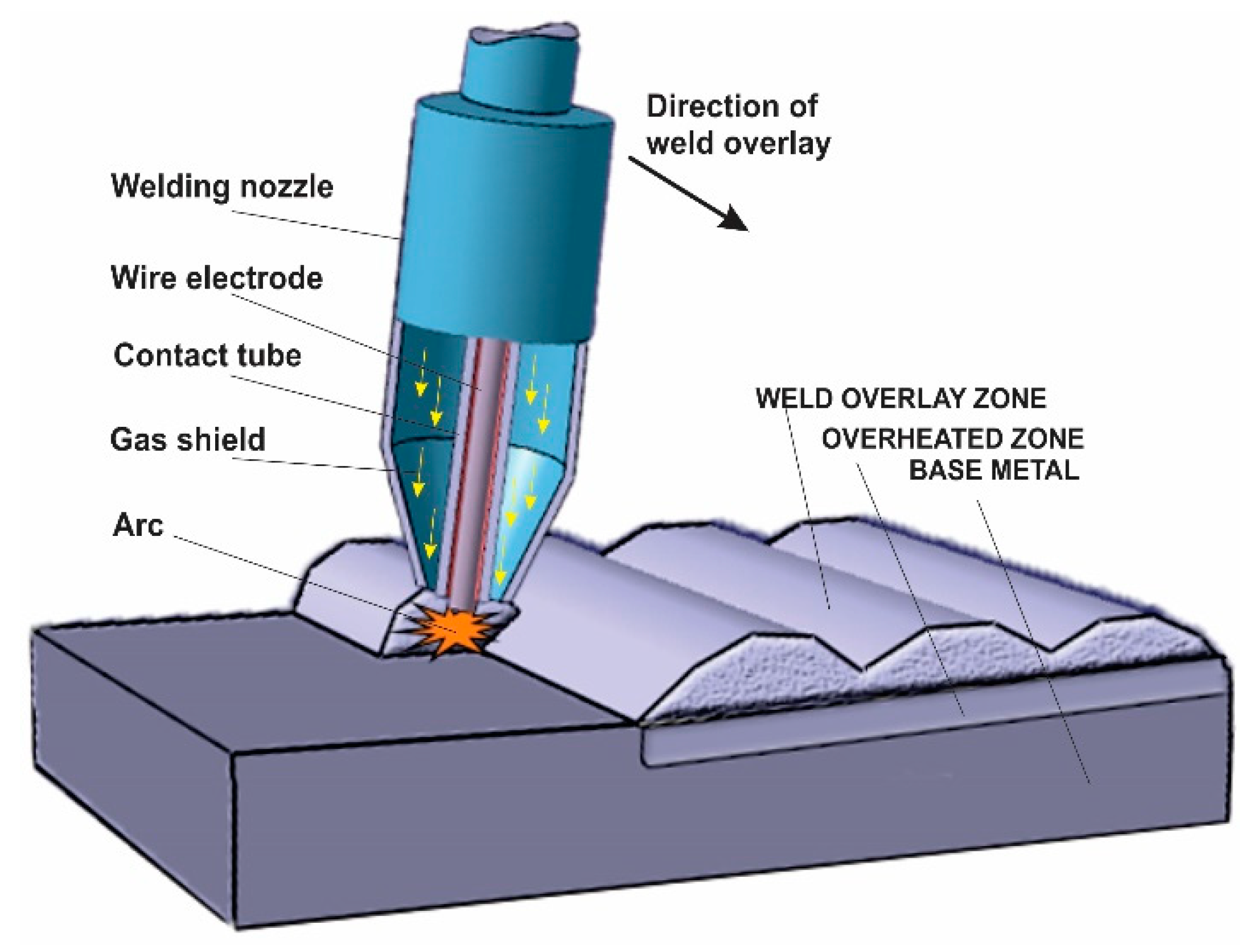 Metals 09 01046 g001