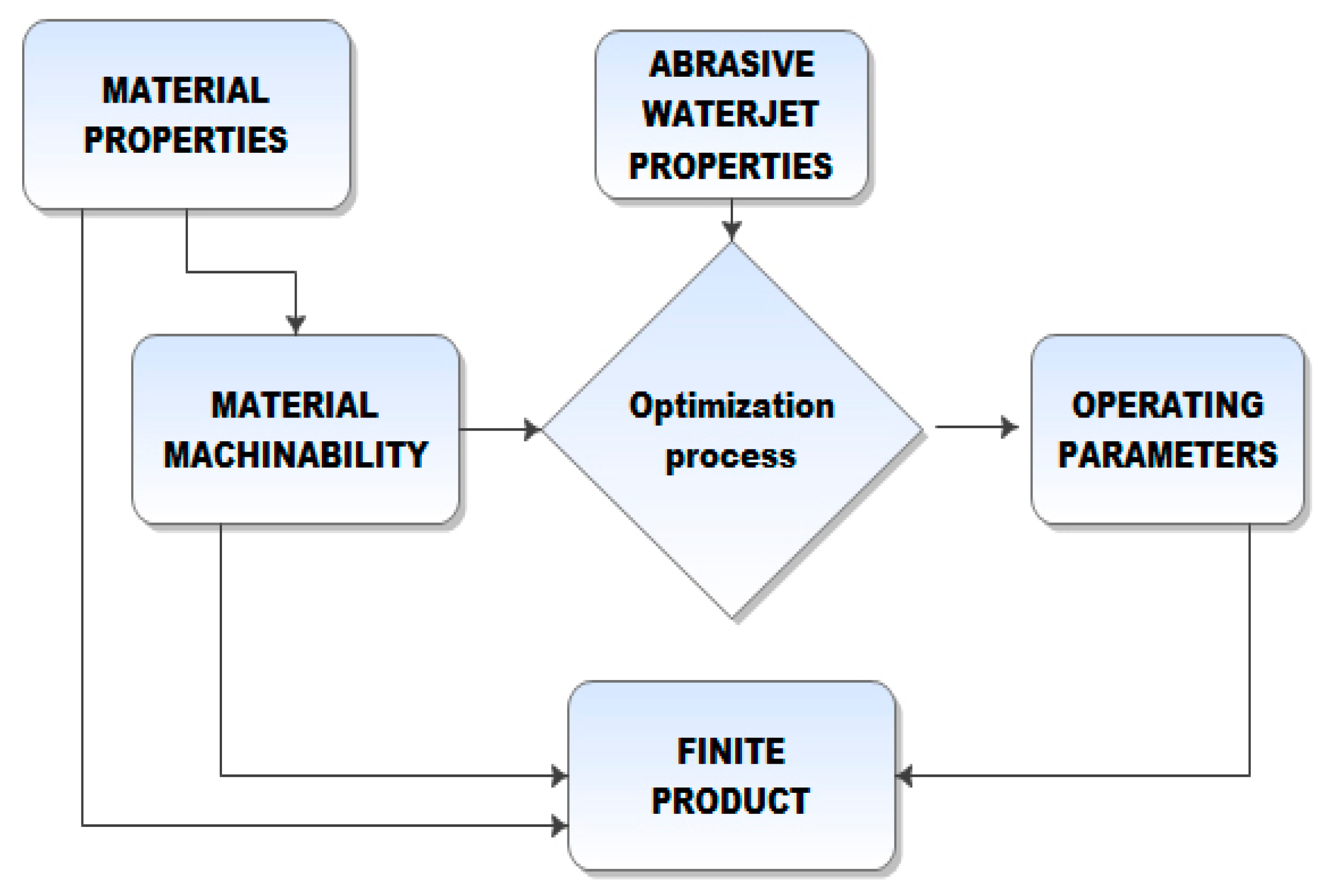 Metals 09 01046 g002
