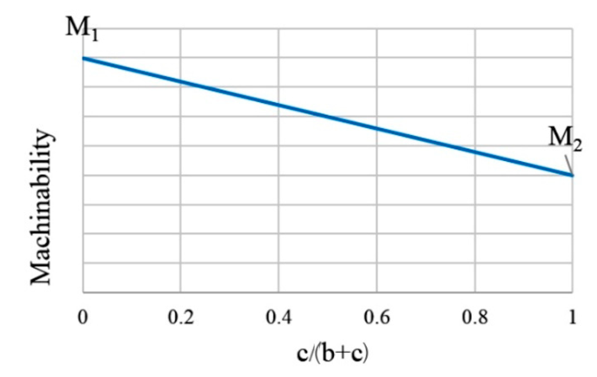 Metals 09 01046 g004