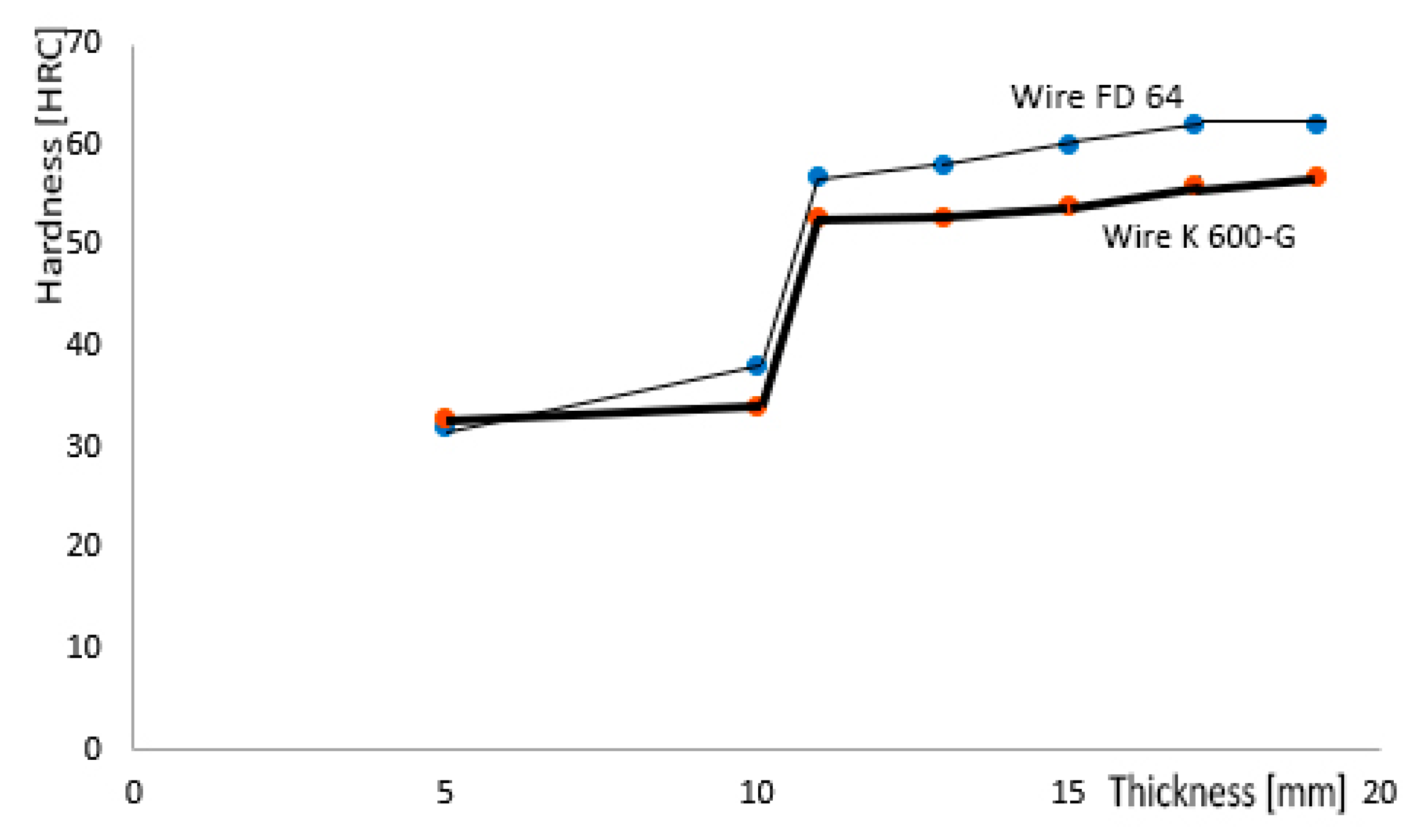 Metals 09 01046 g010