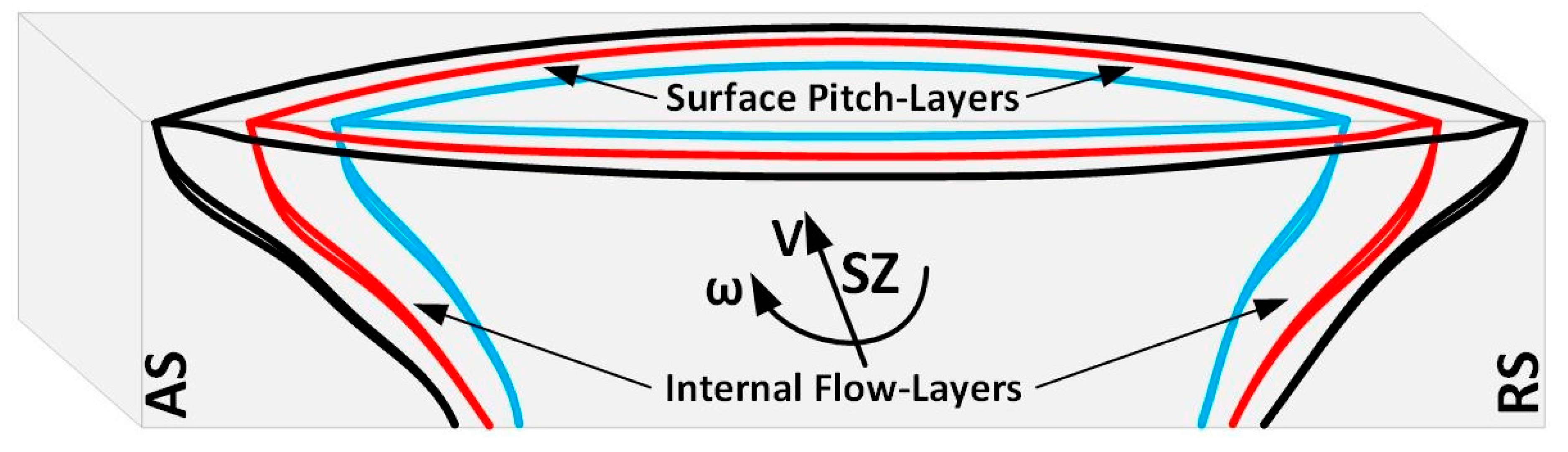 Metals 09 01059 g014