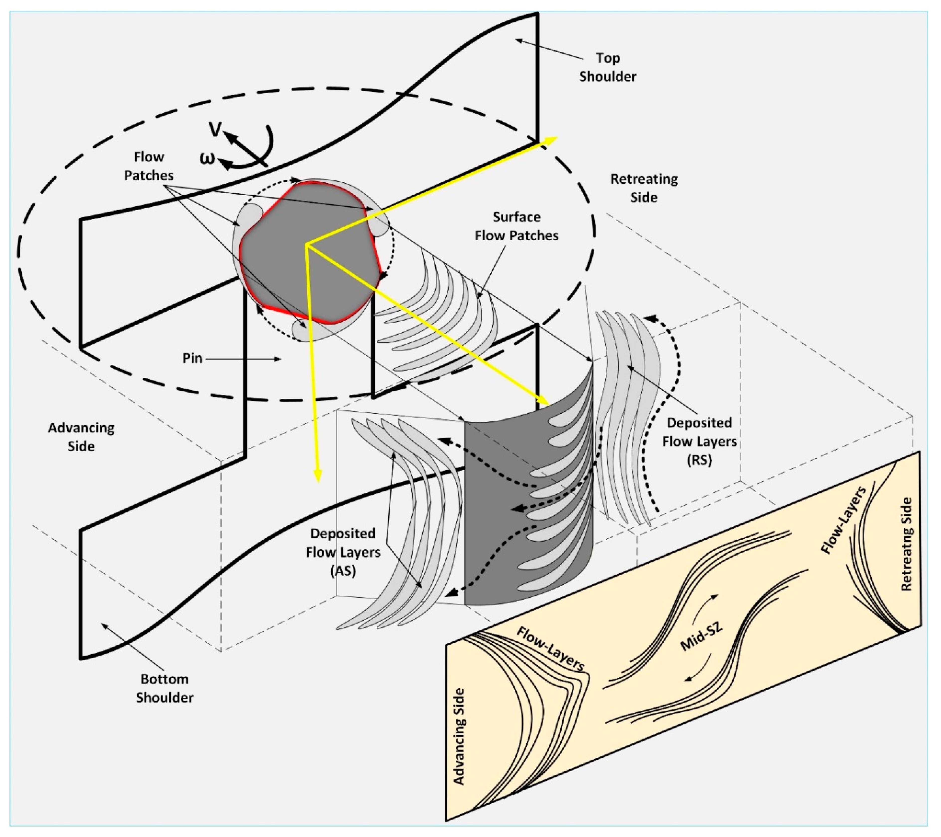 Metals 09 01059 g015
