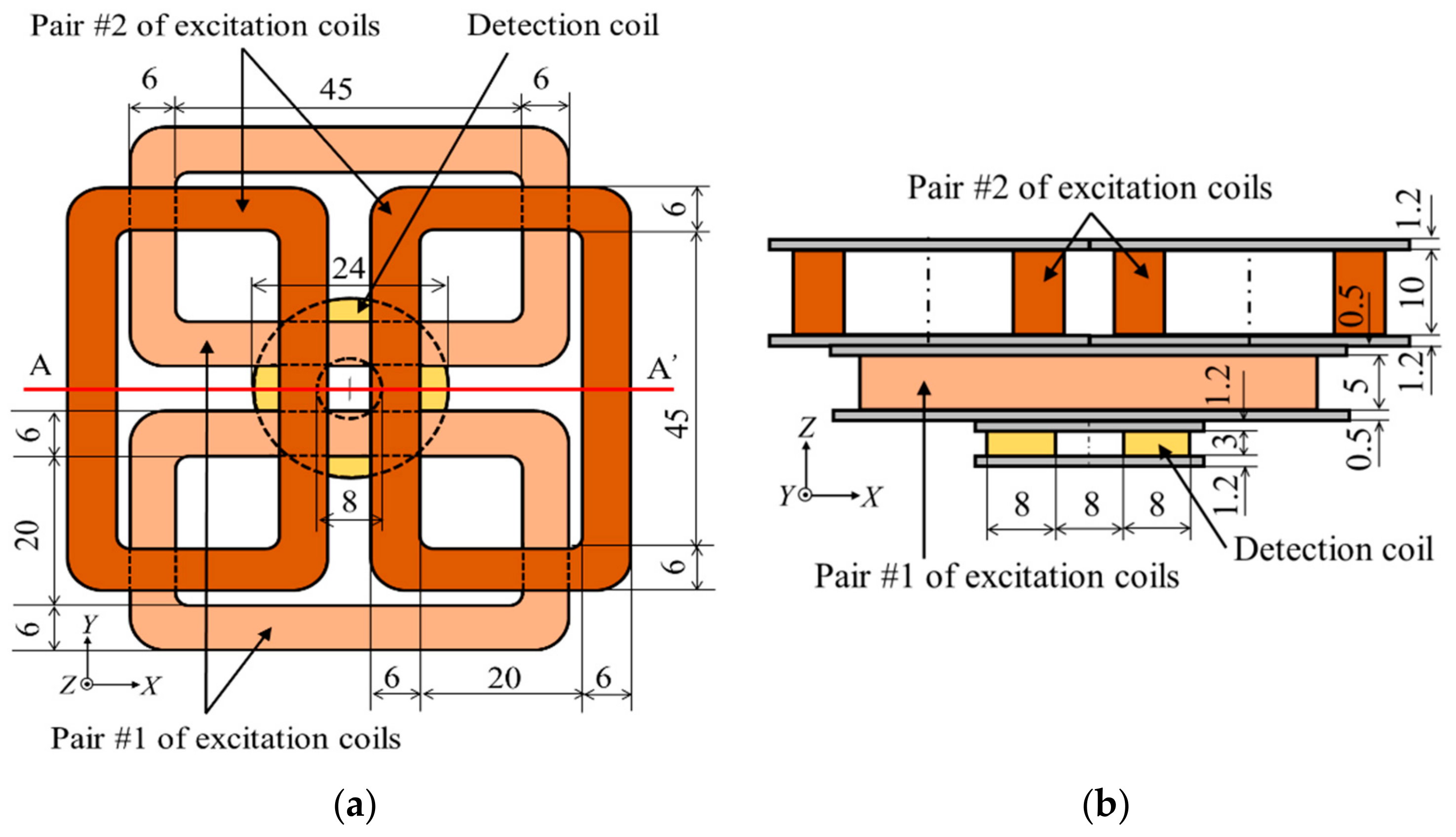 Metals 09 01069 g001