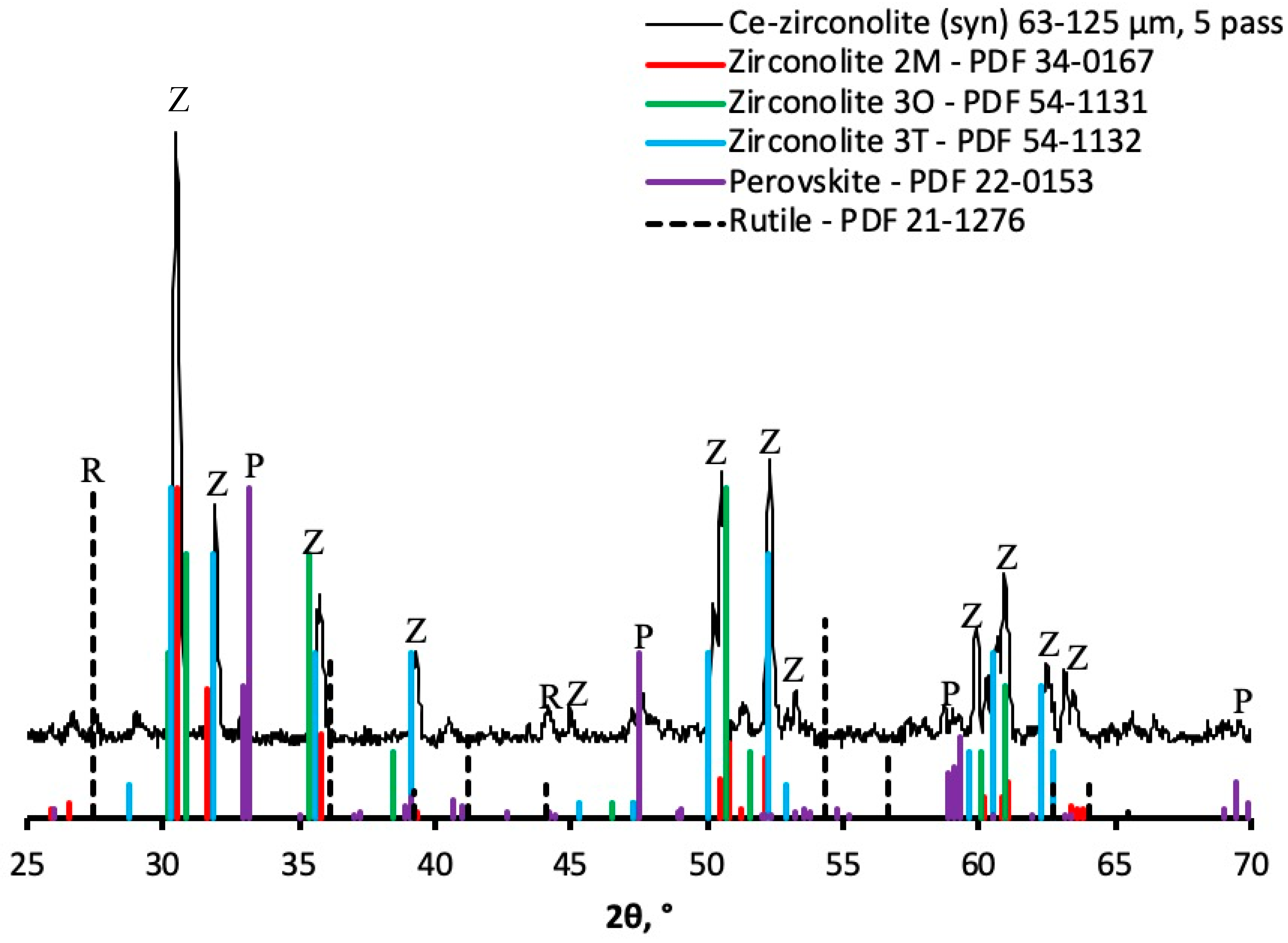 Metals 09 01070 g001 Metals 09 01070 g001