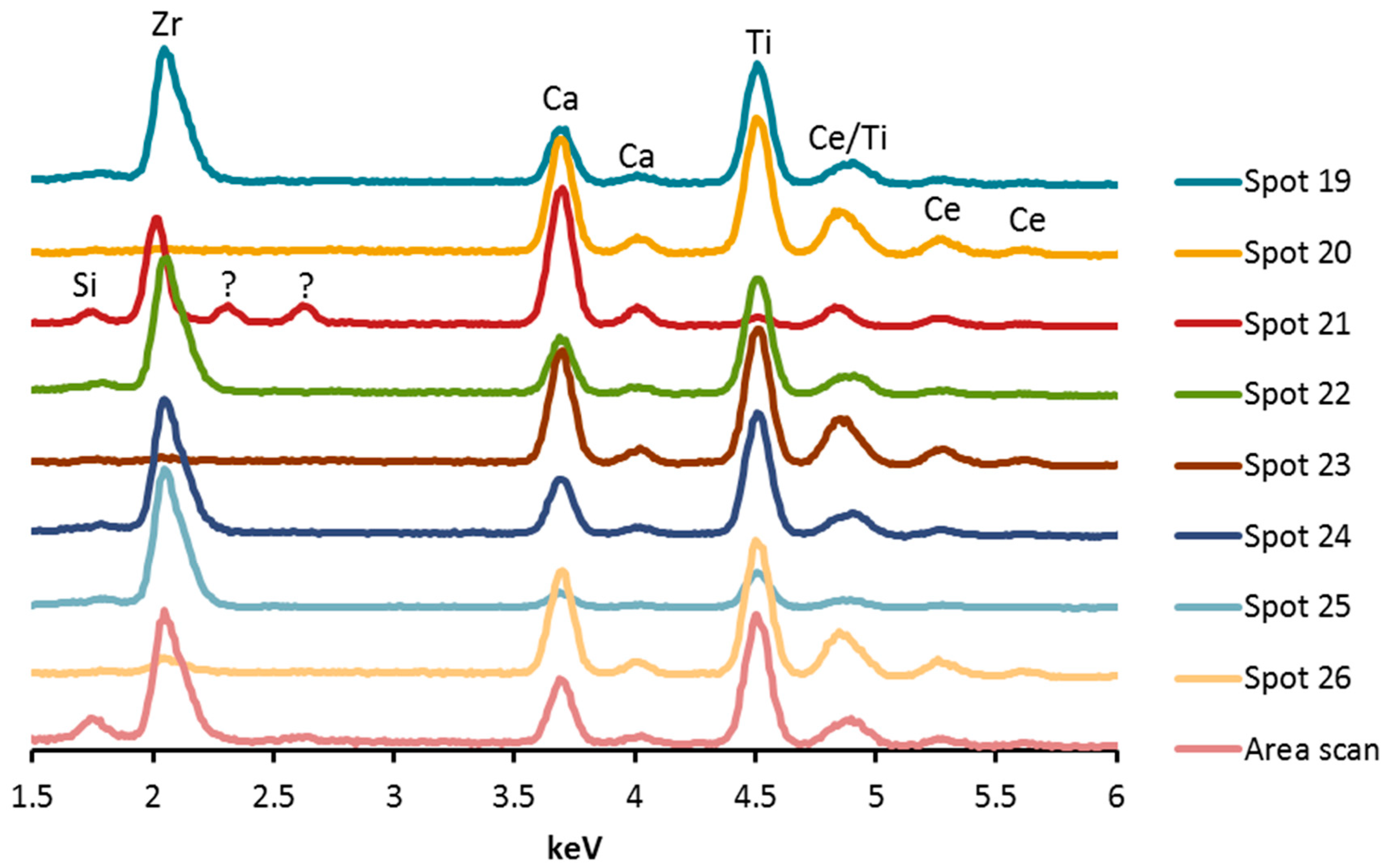 Metals 09 01070 g003 Metals 09 01070 g003