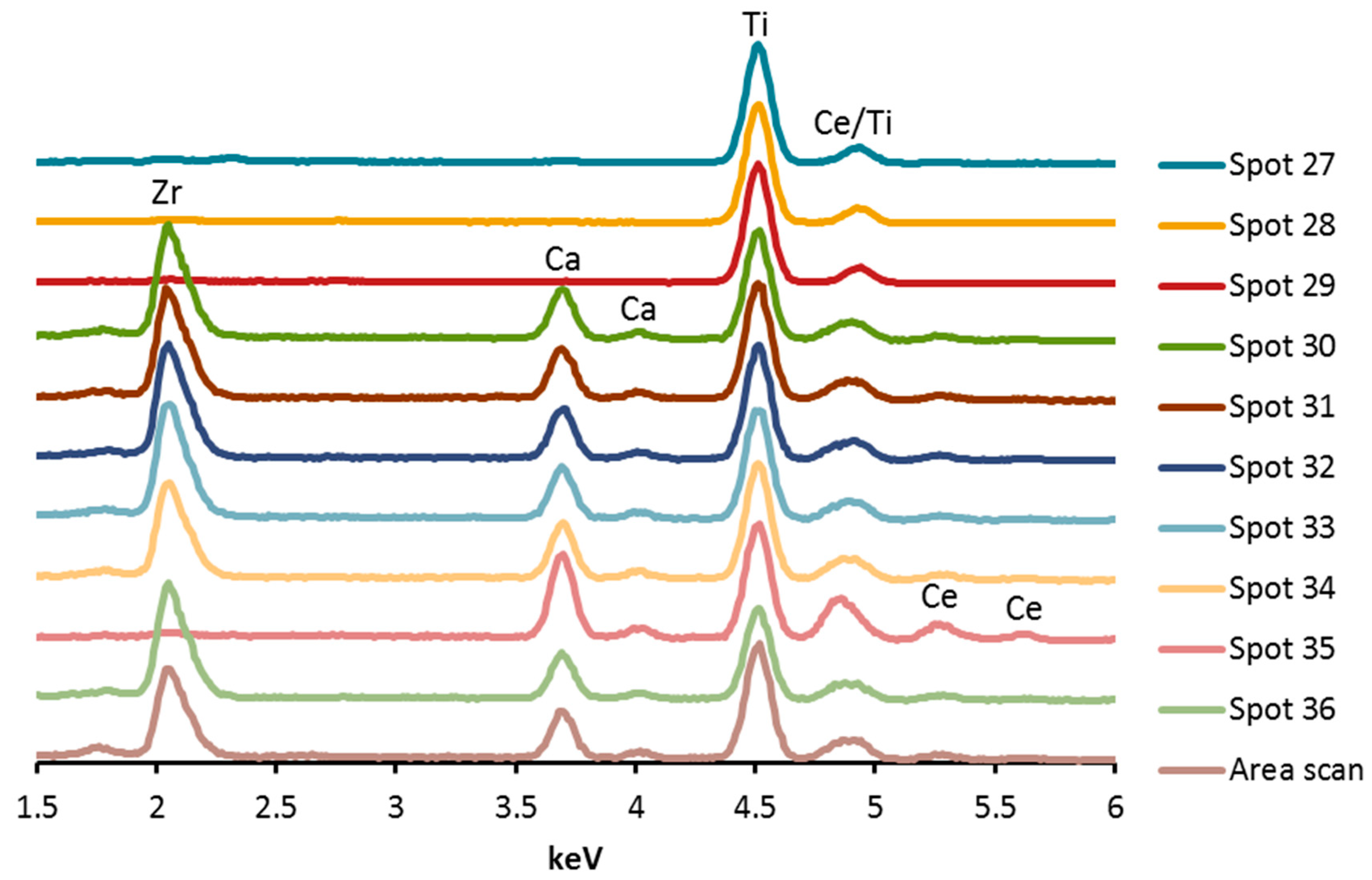 Metals 09 01070 g004 Metals 09 01070 g004