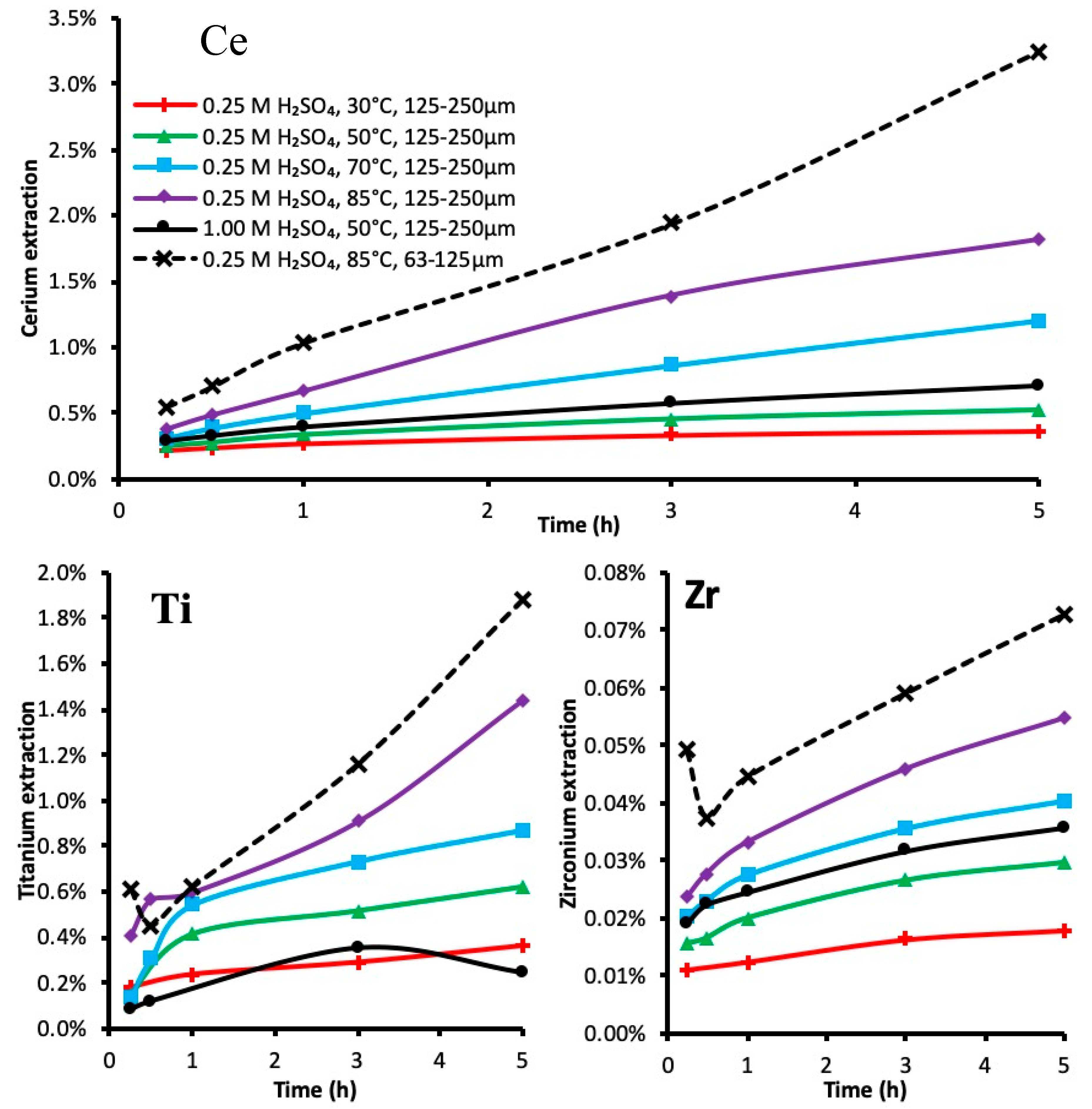 Metals 09 01070 g005 Metals 09 01070 g005