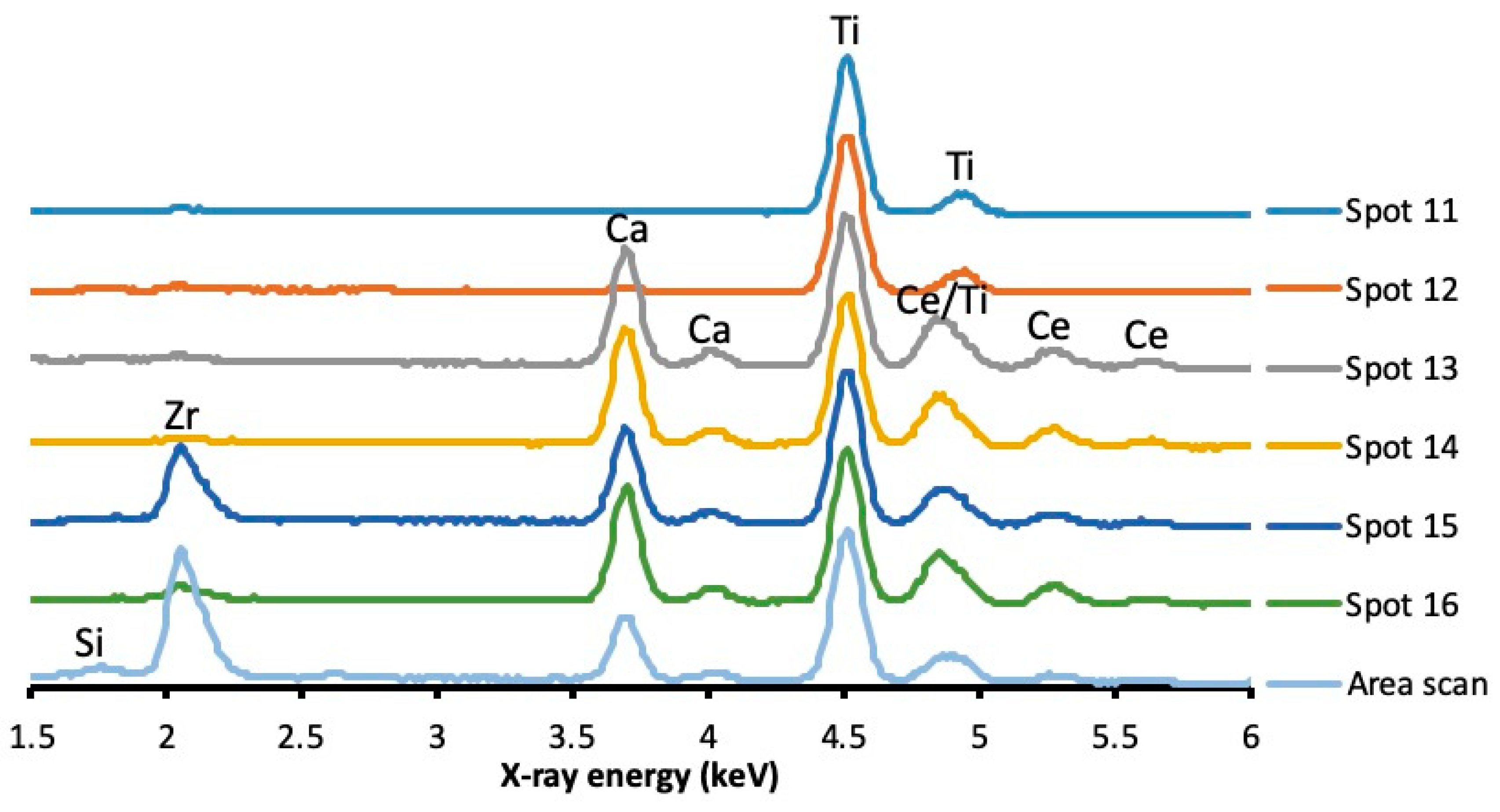 Metals 09 01070 g014 Metals 09 01070 g014
