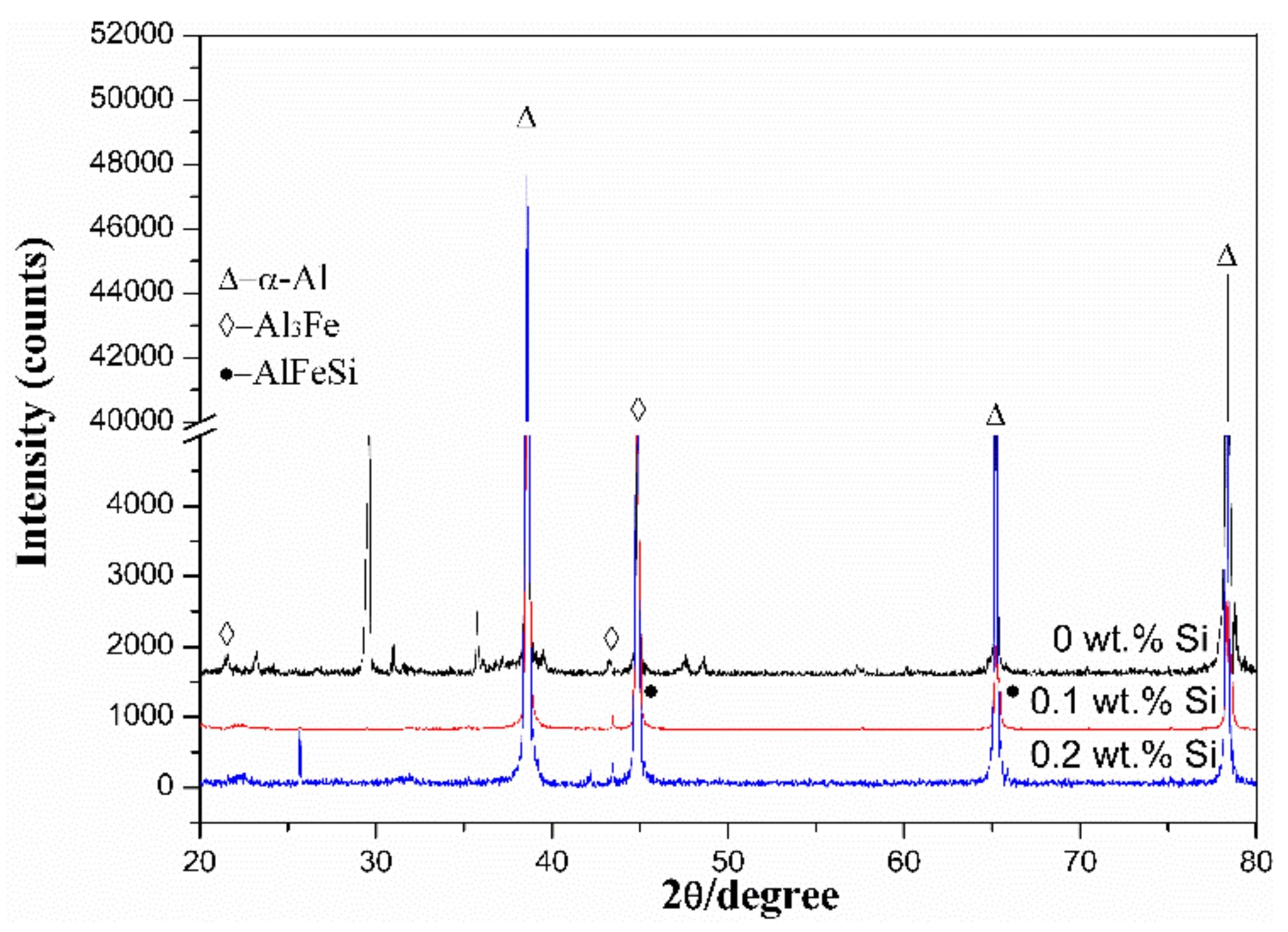 Metals 09 01072 g002