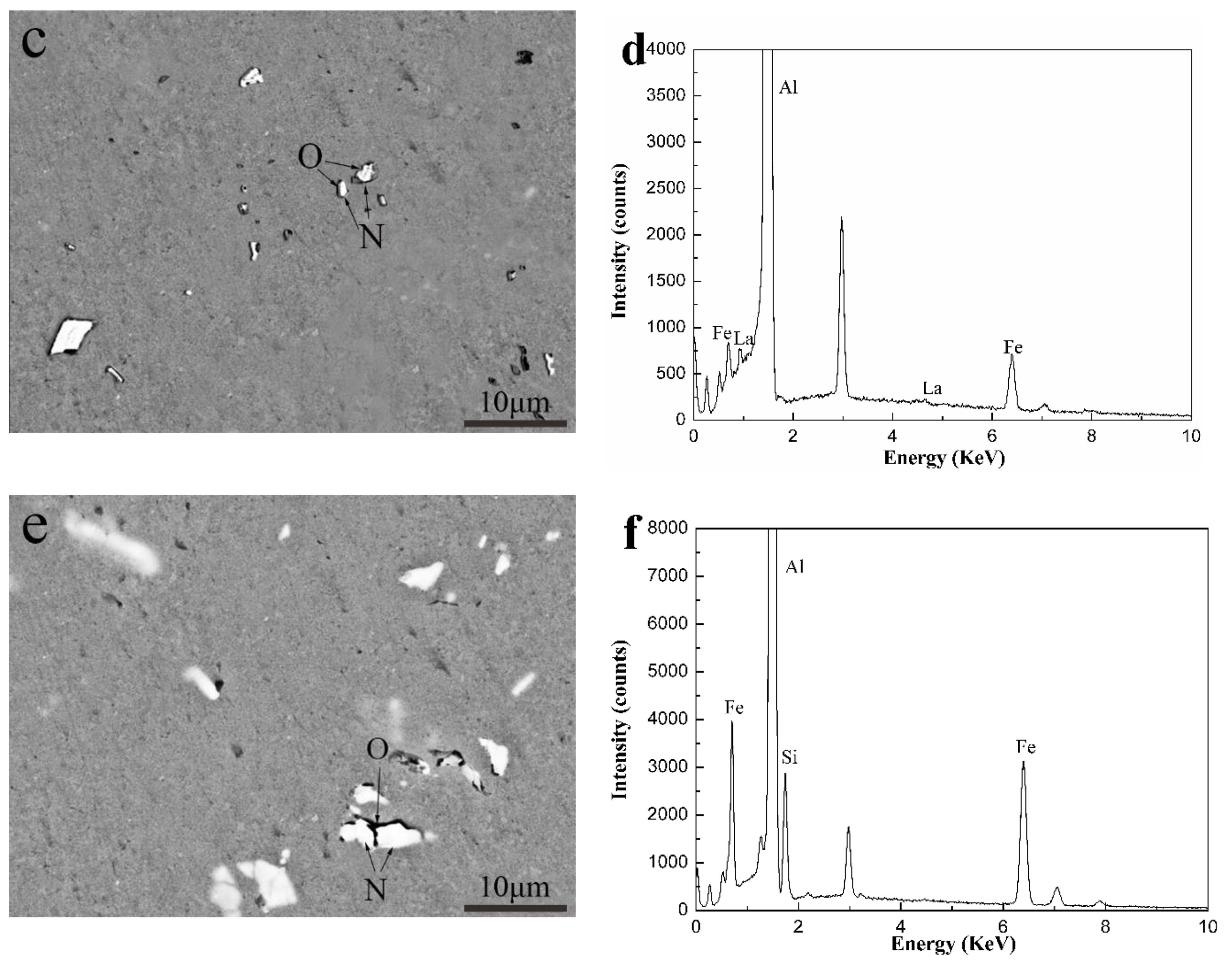 Metals 09 01072 g003b