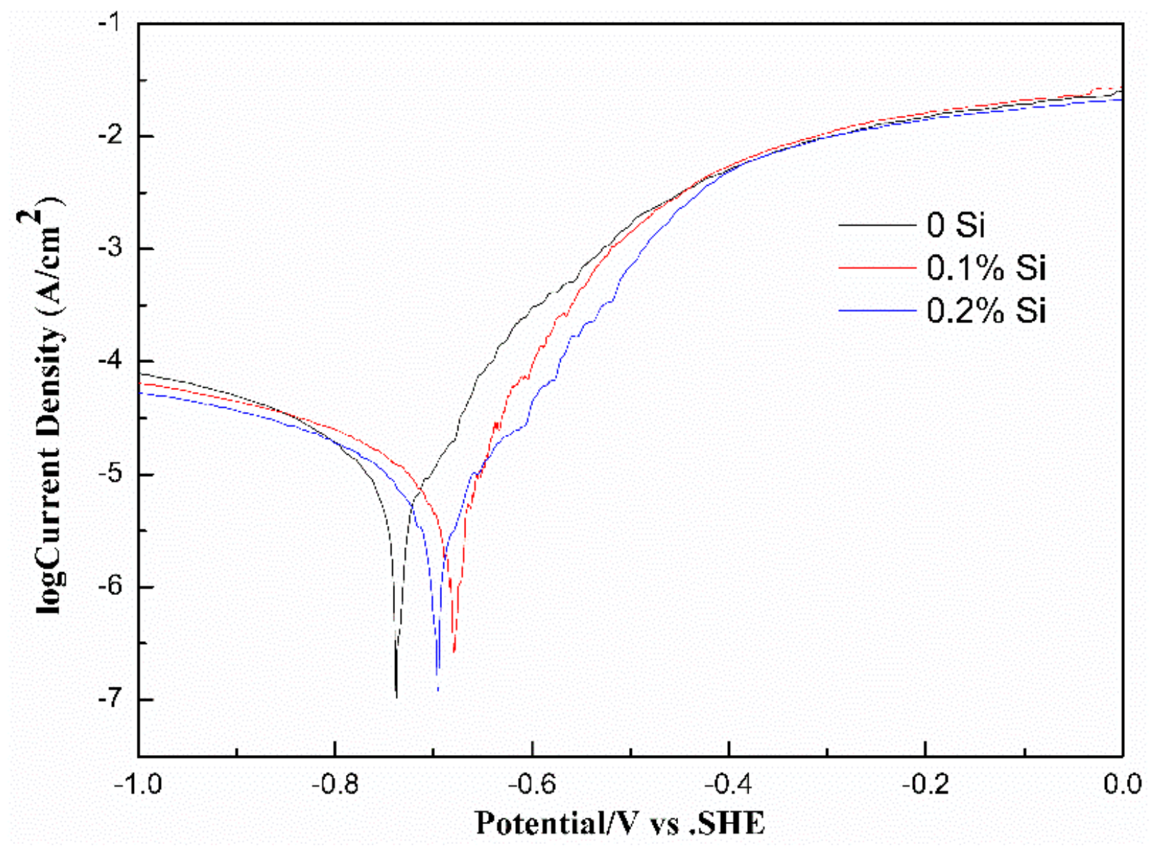 Metals 09 01072 g008