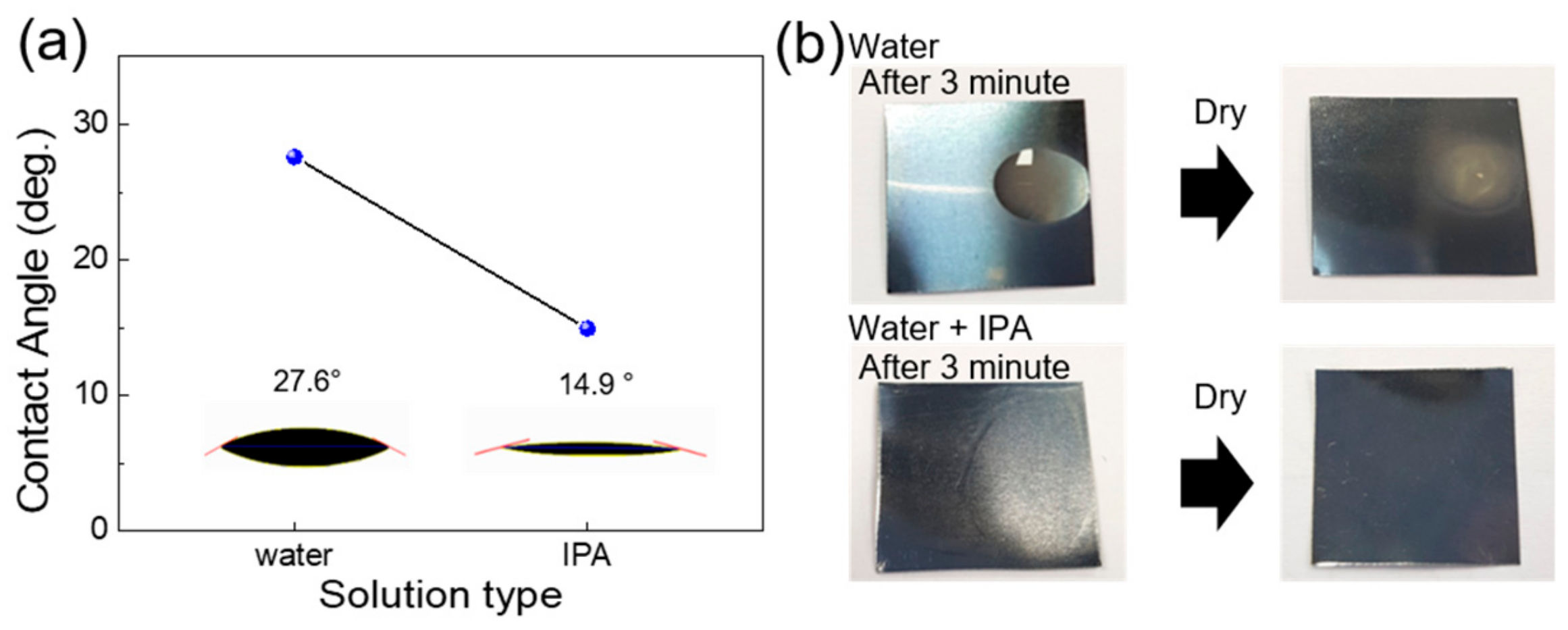 Metals 09 01073 g002
