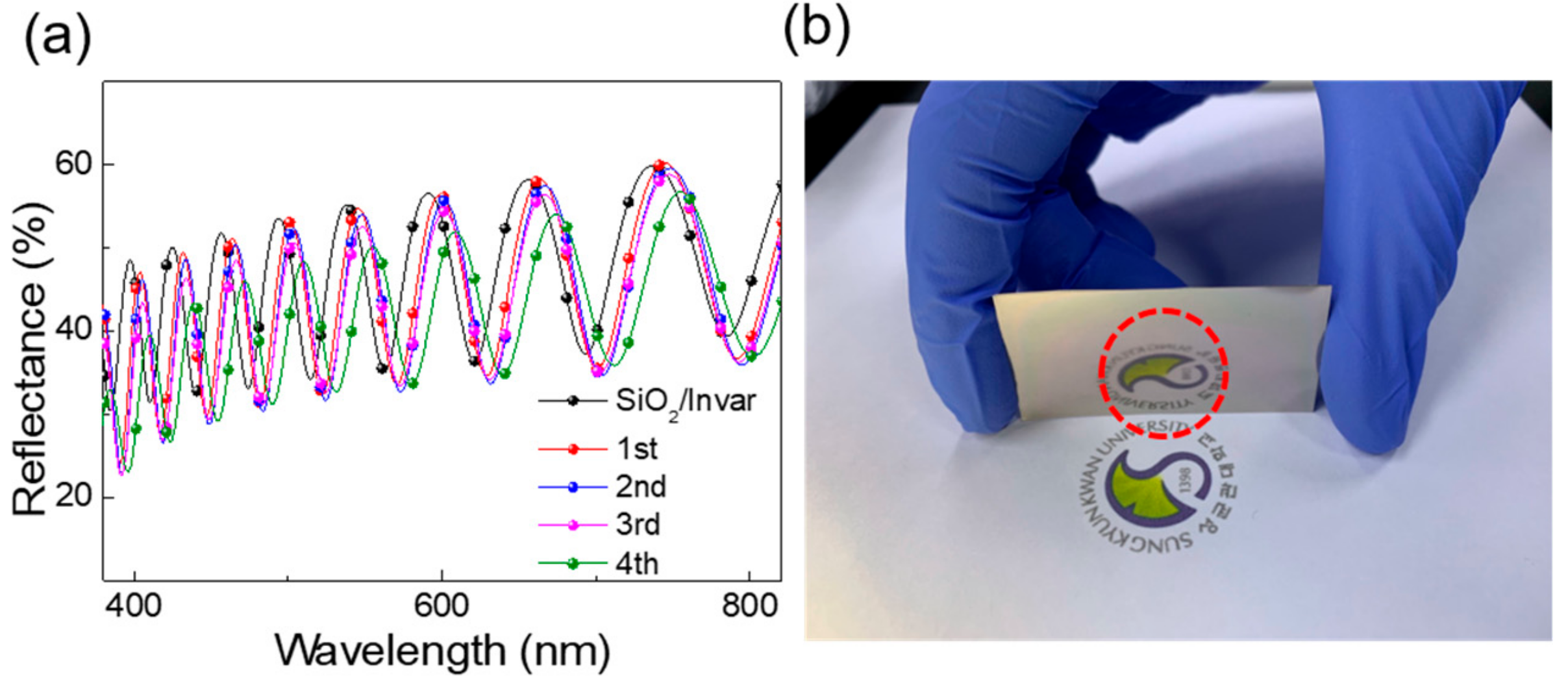 Metals 09 01073 g004