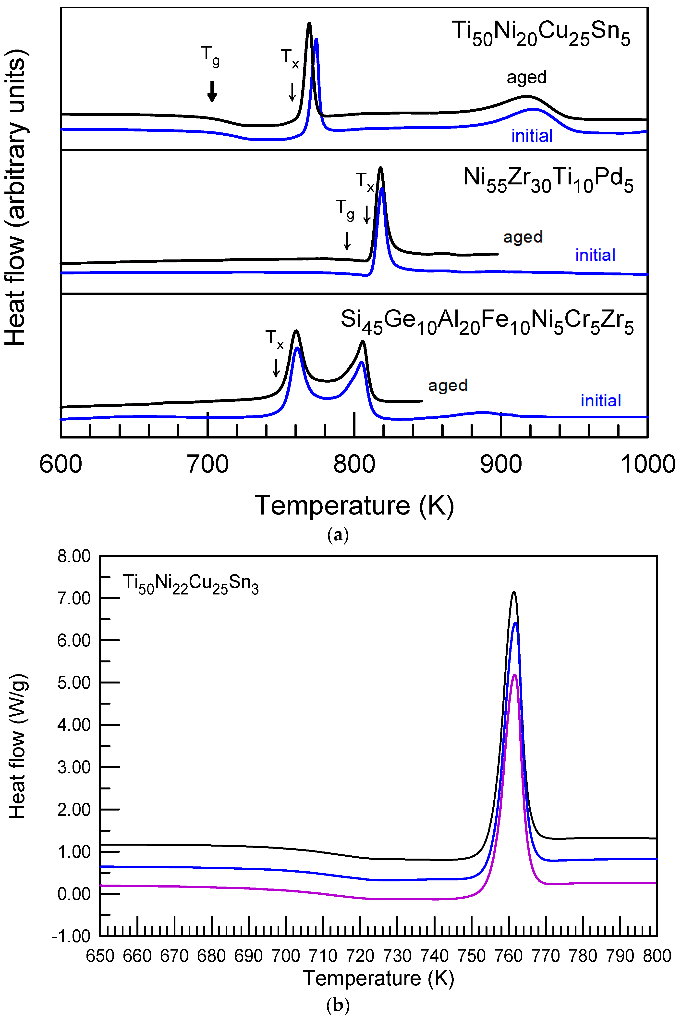 Metals 09 01076 g001
