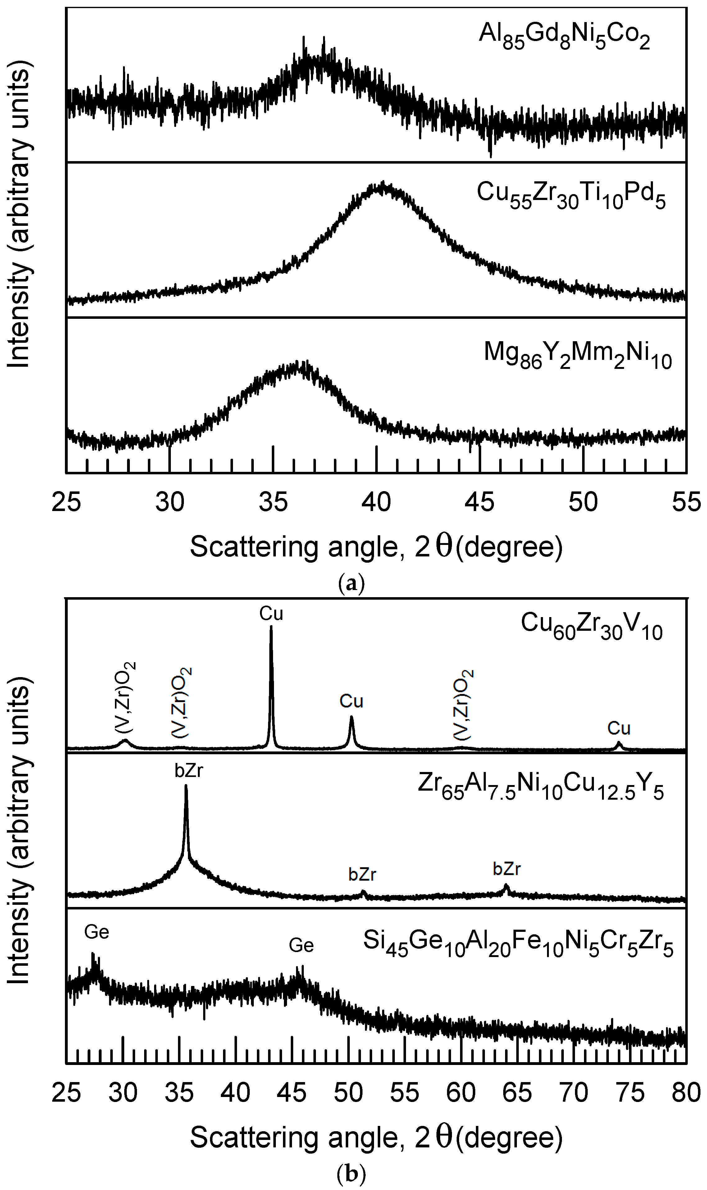 Metals 09 01076 g002