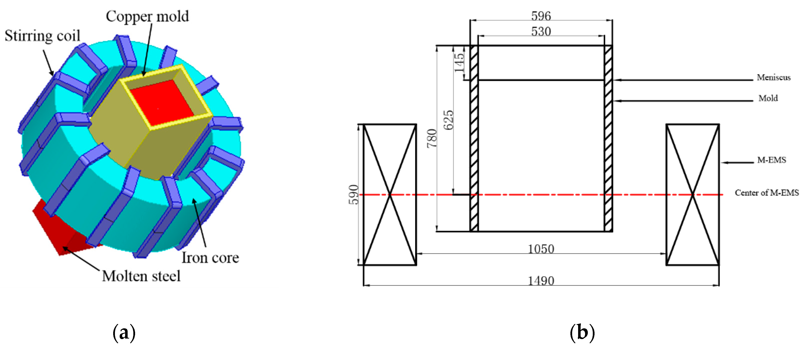 Metals 09 01083 g002