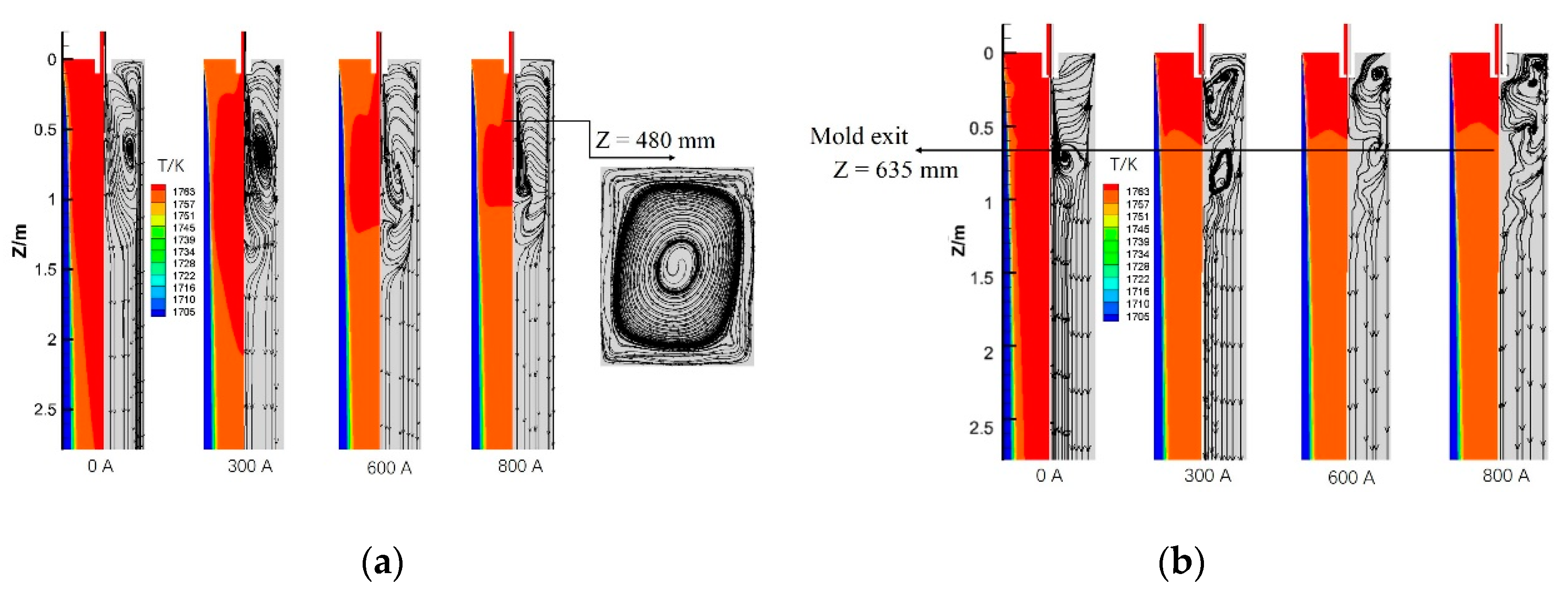 Metals 09 01083 g005