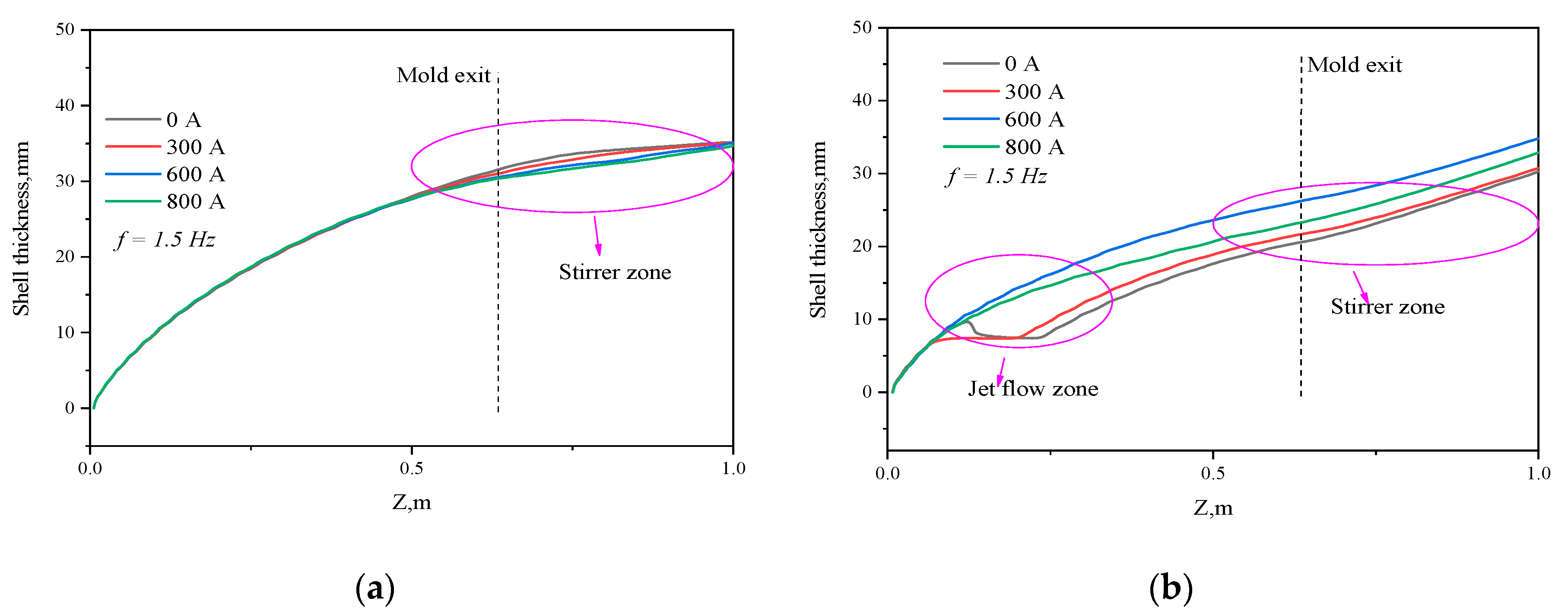 Metals 09 01083 g007