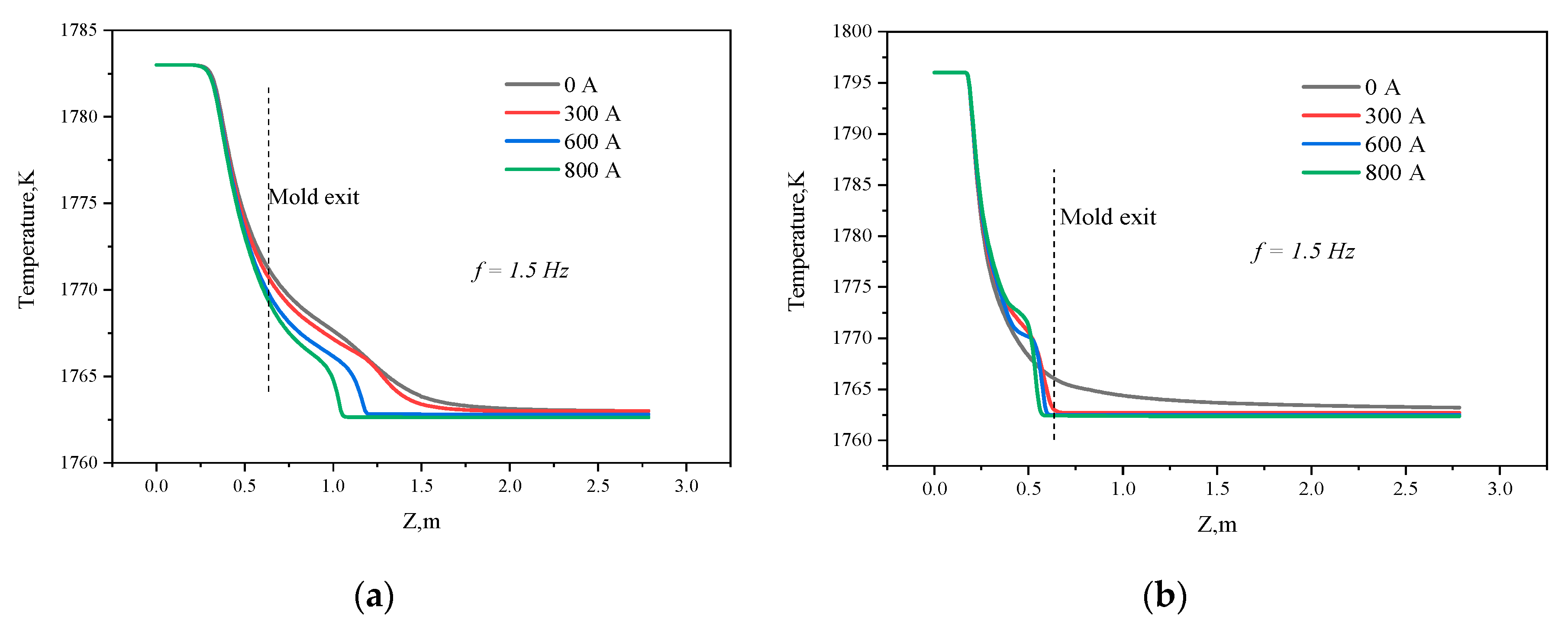 Metals 09 01083 g008