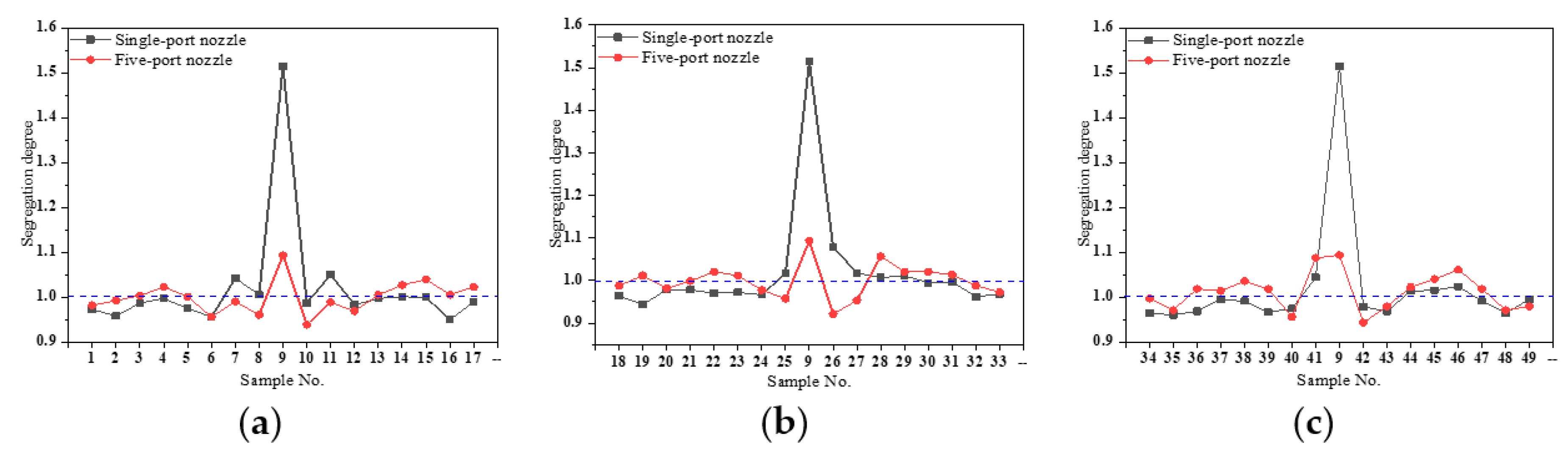 Metals 09 01083 g013