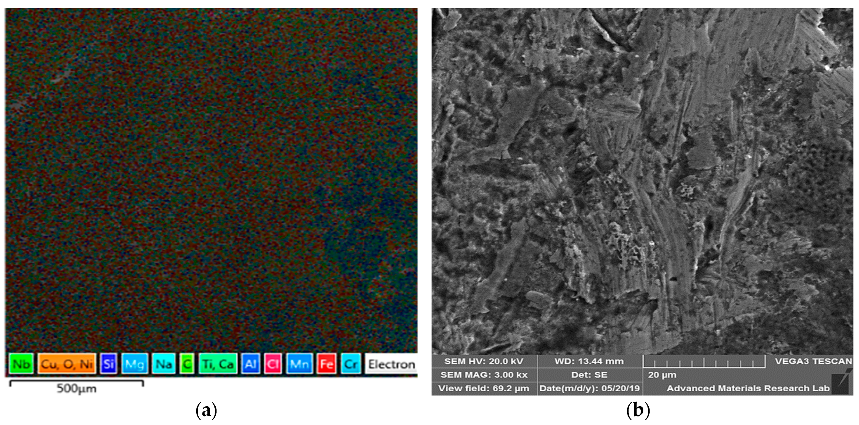Metals 09 01088 g006