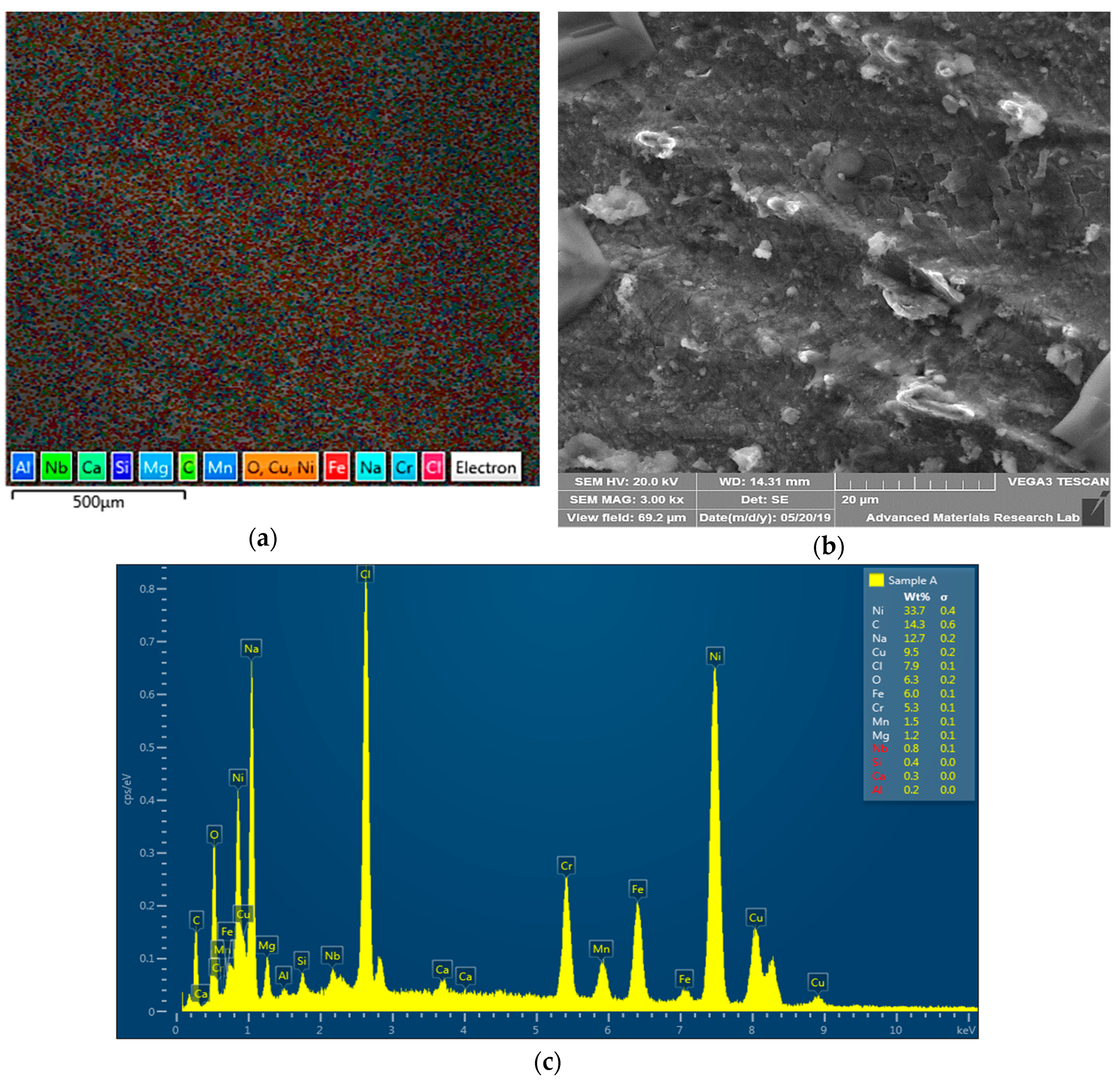 Metals 09 01088 g008