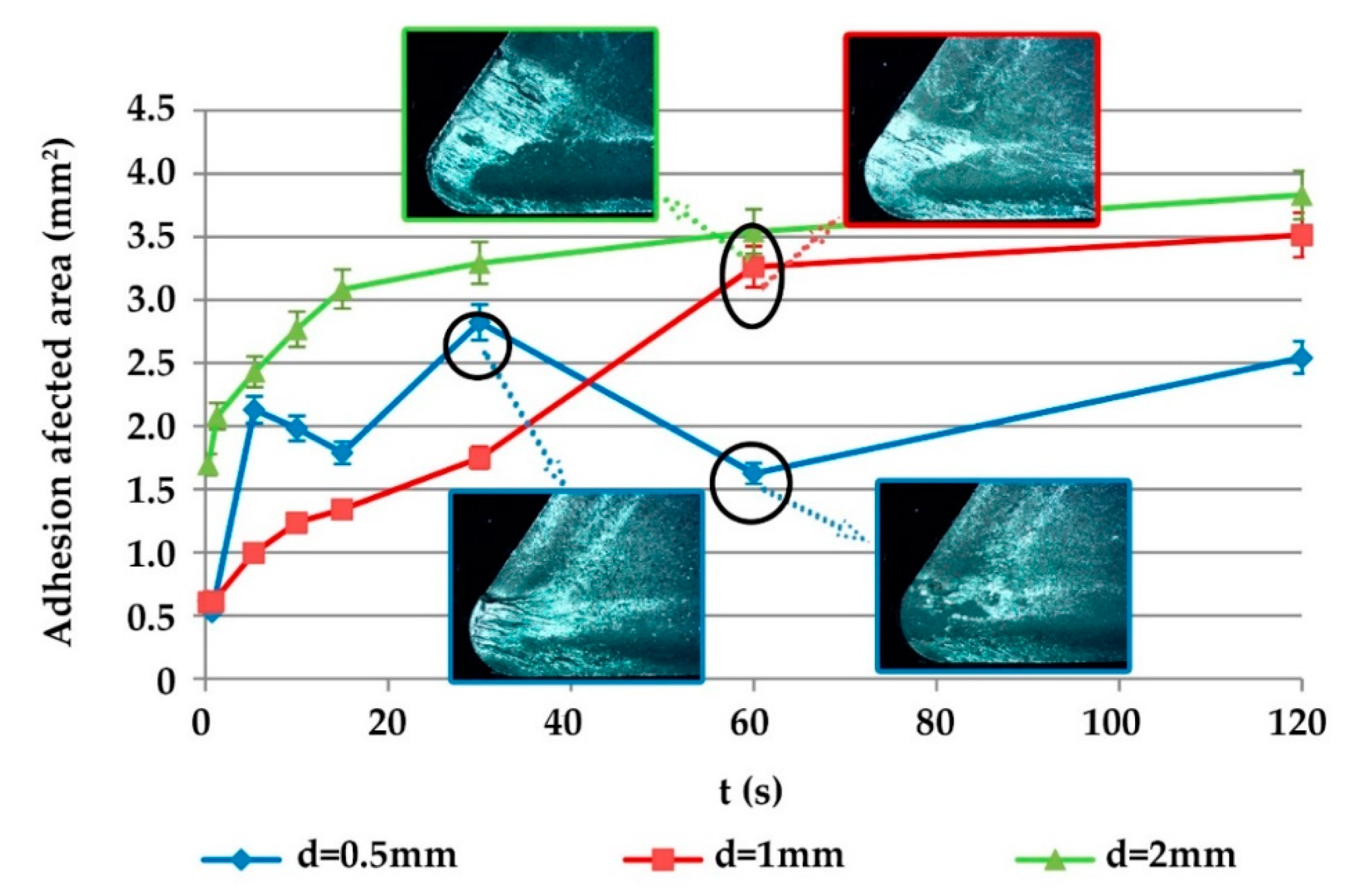 Metals 09 01094 g005