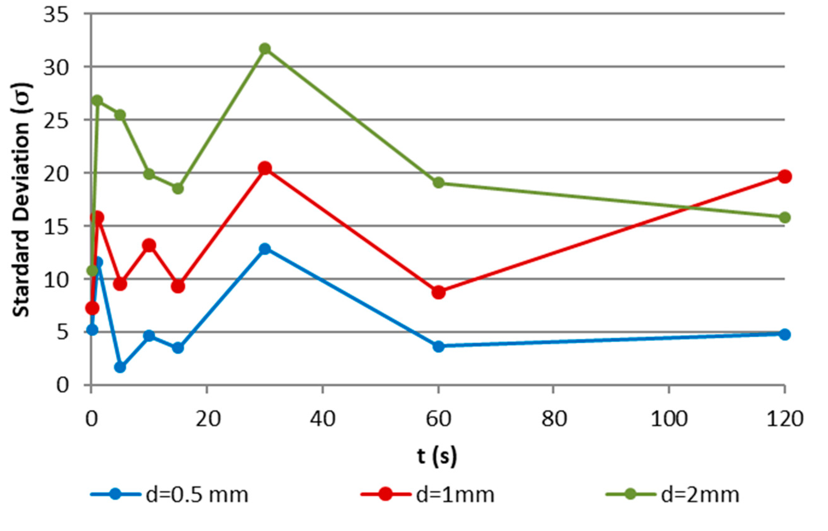 Metals 09 01094 g007