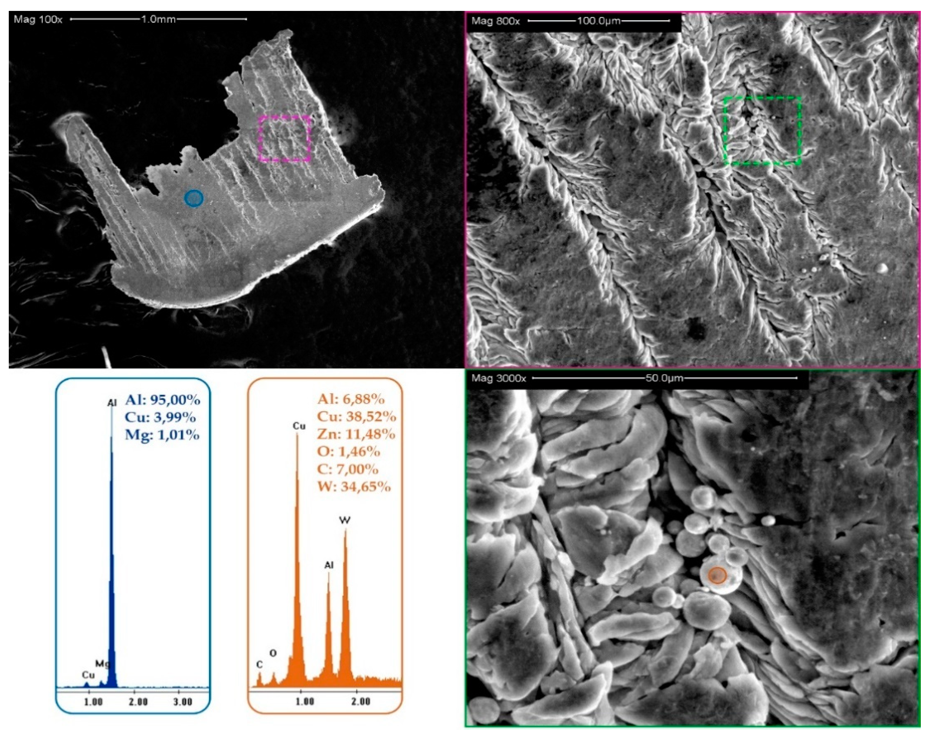 Metals 09 01094 g011