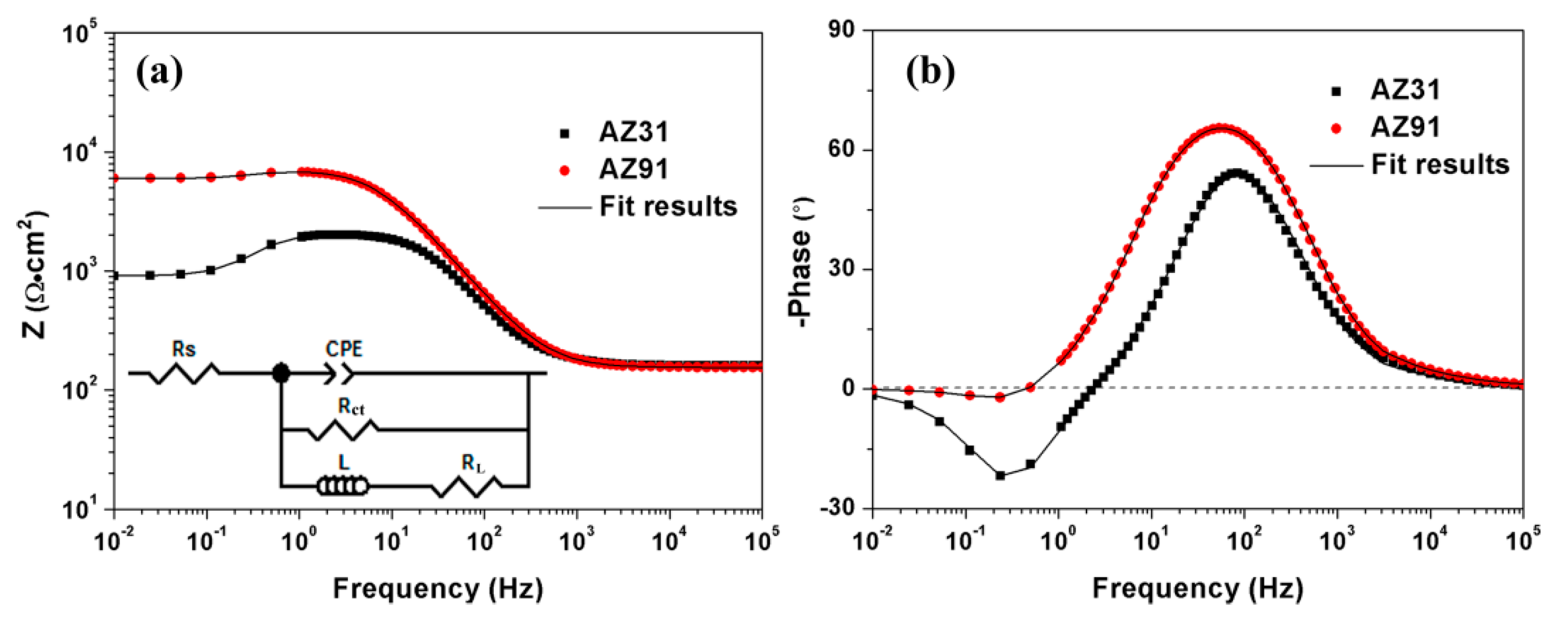 Metals 09 01100 g004