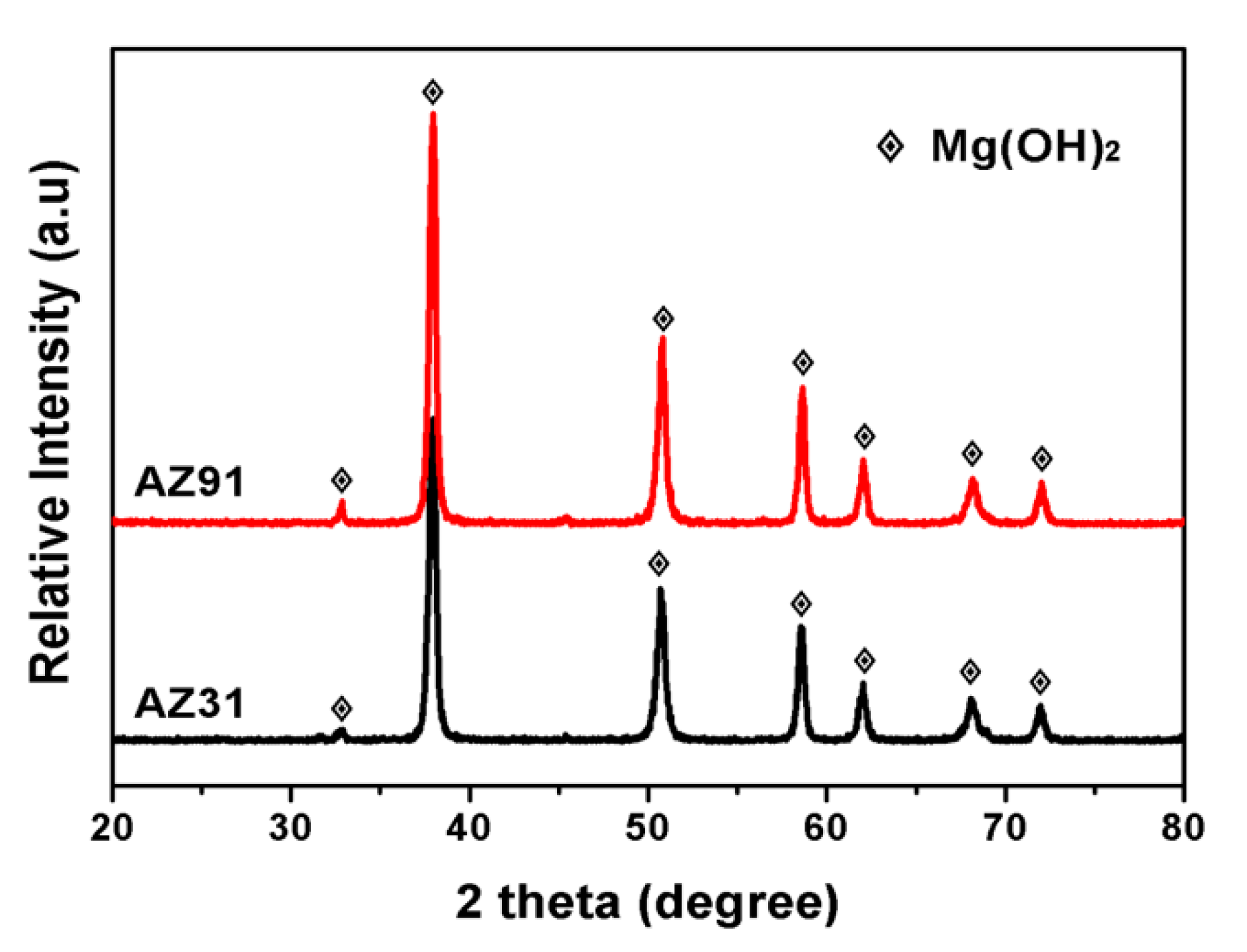 Metals 09 01100 g007