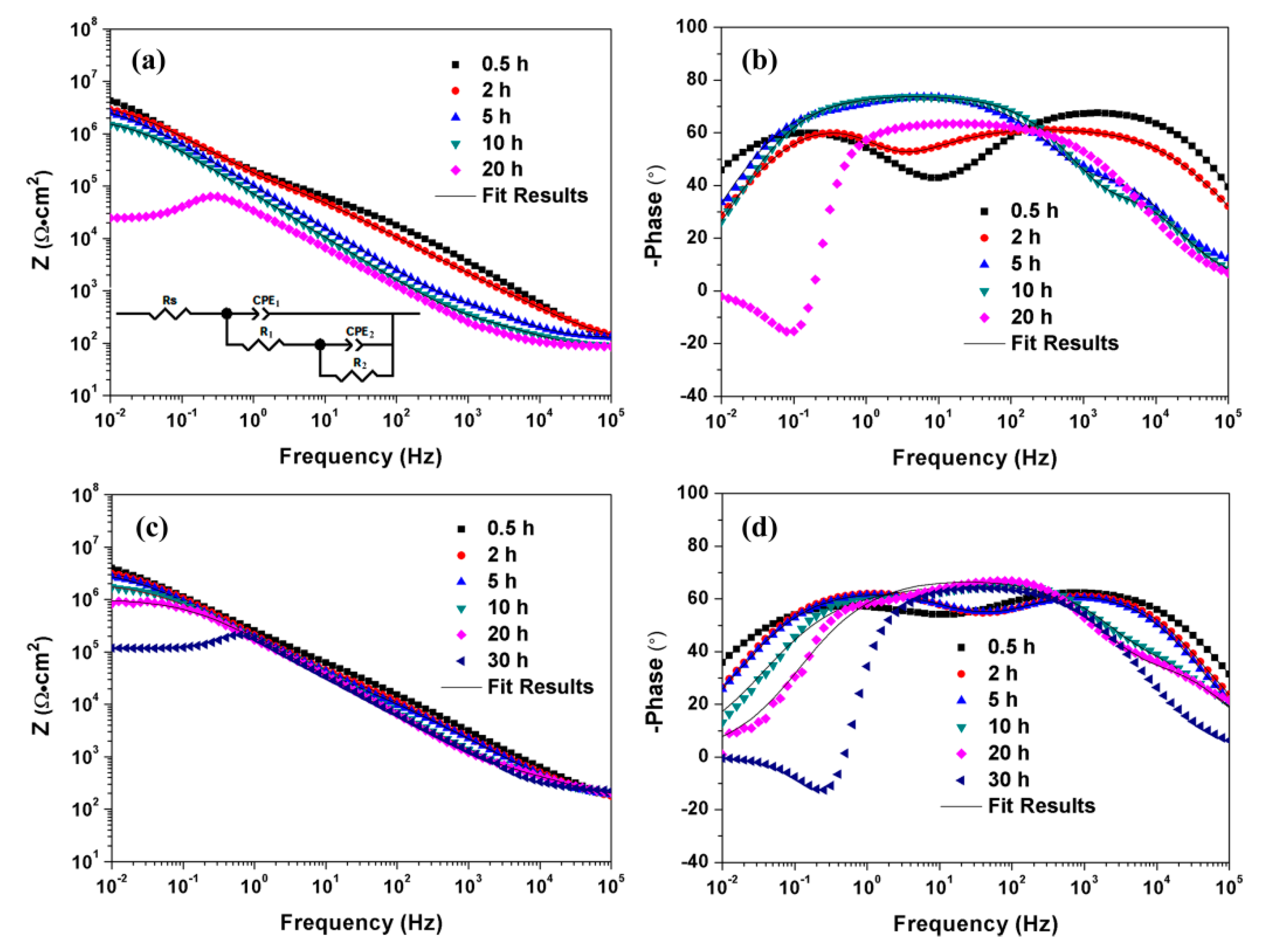 Metals 09 01100 g008