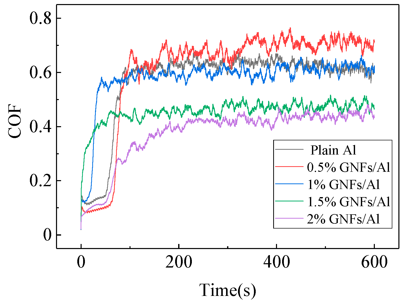 Metals 09 01102 g005
