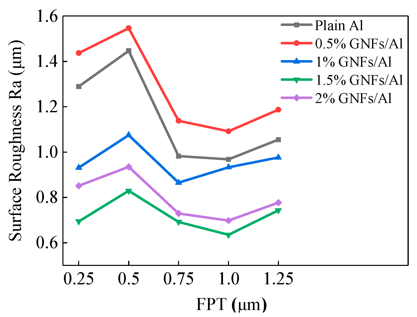 Metals 09 01102 g011