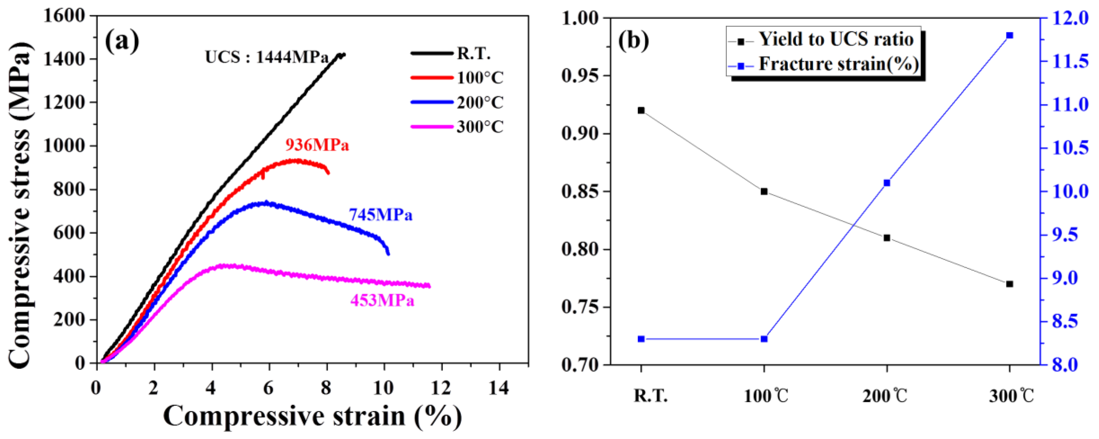 Metals 09 01108 g002