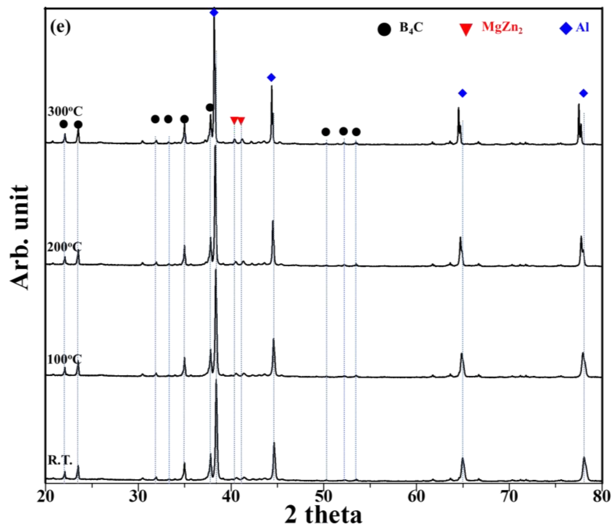 Metals 09 01108 g004