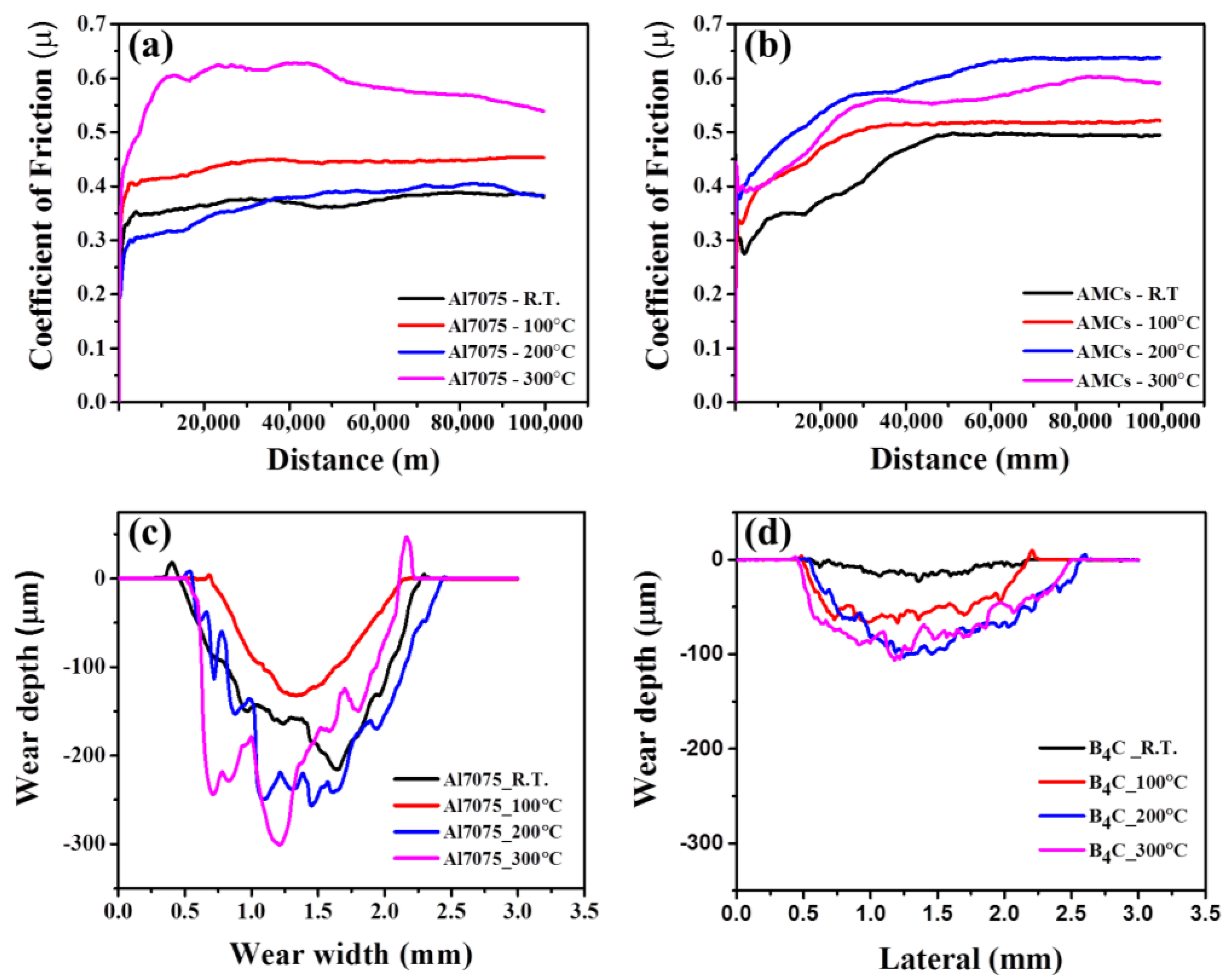 Metals 09 01108 g005