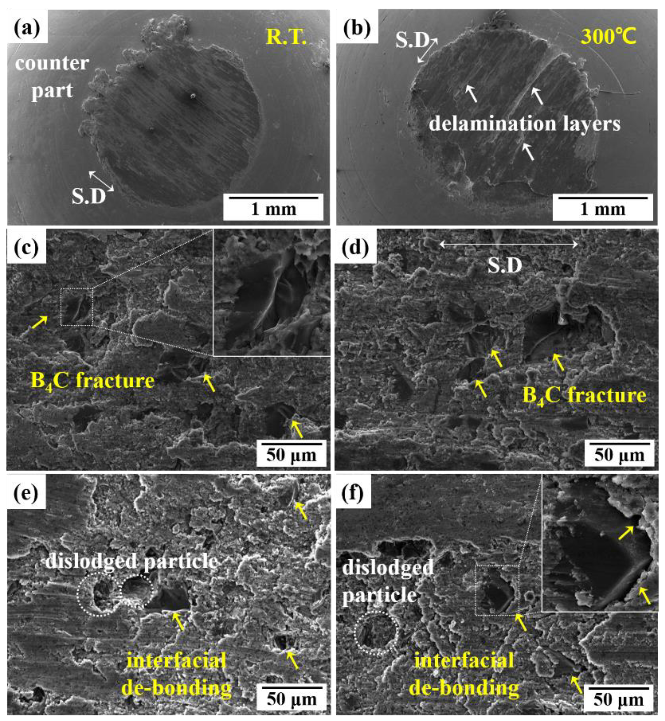 Metals 09 01108 g006