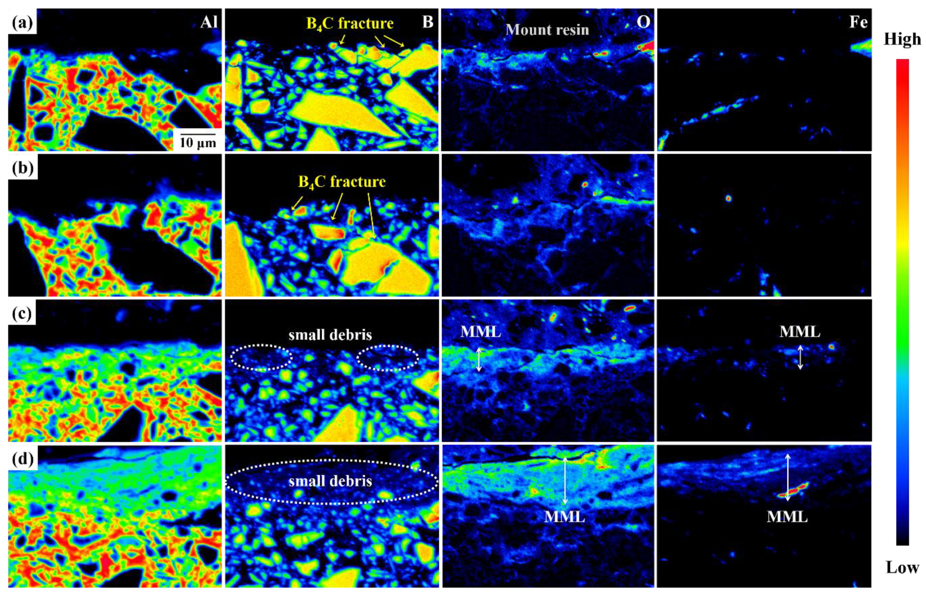 Metals 09 01108 g007