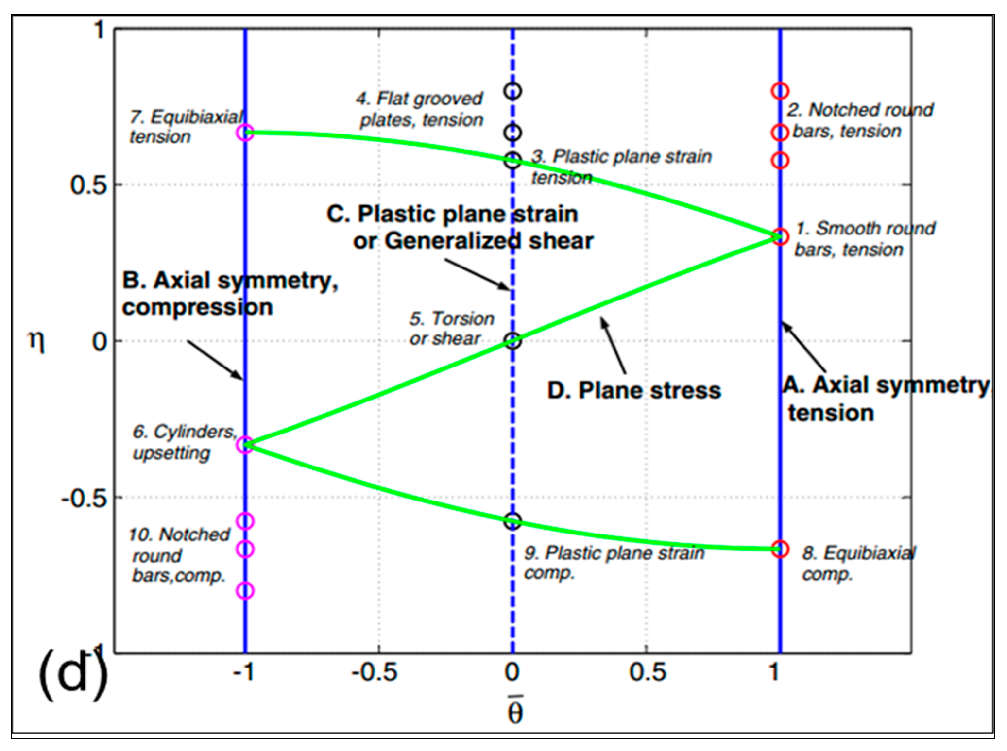Metals 09 01109 g002b