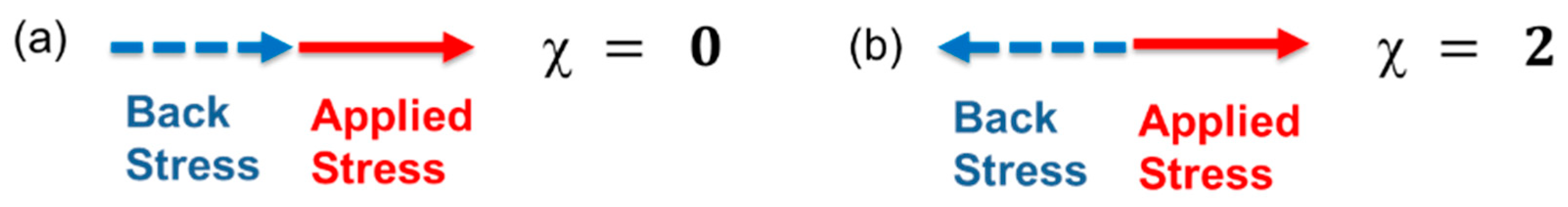 Metals 09 01109 g004